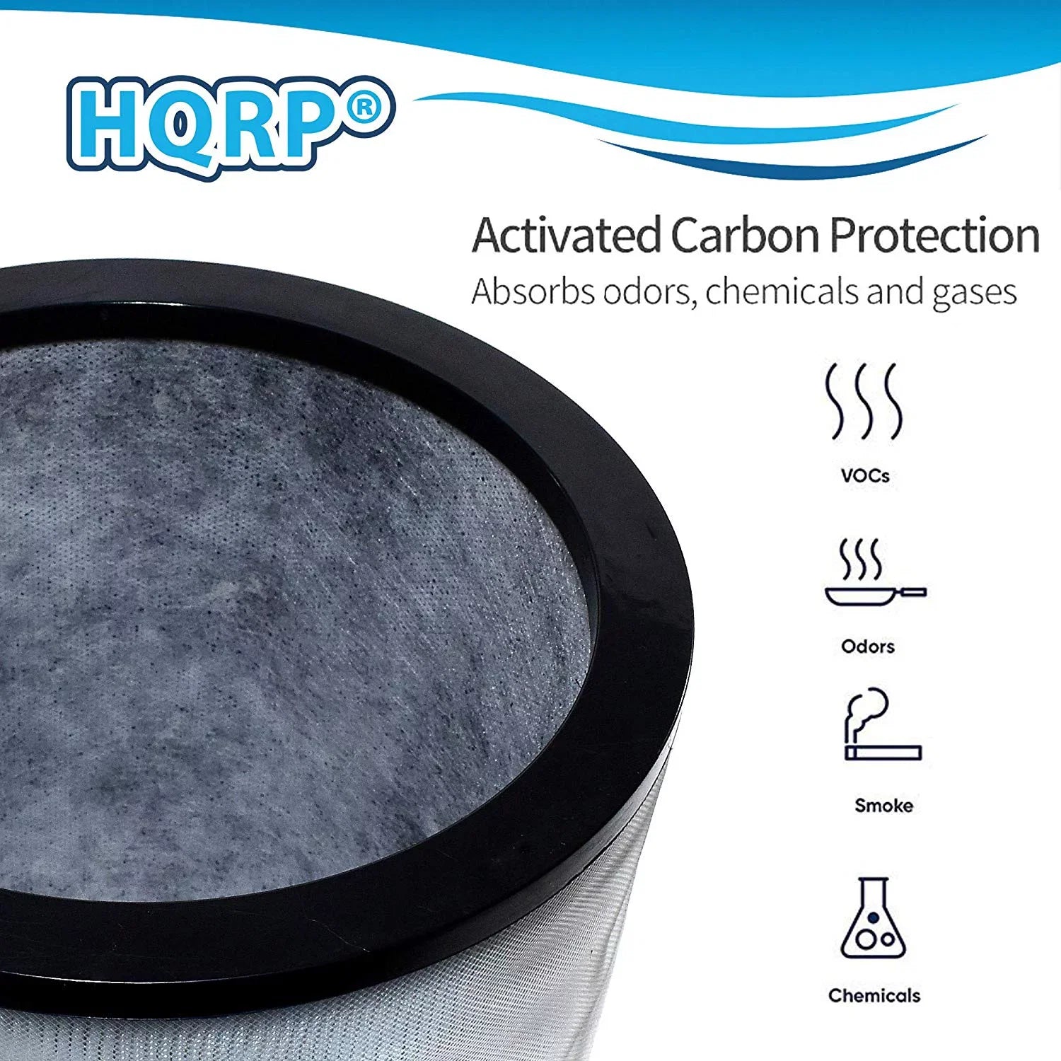 HQRP 2-Pack Filter works with Dyson Pure Cool Link TP02 TP03 TP01 AM11 Tower, Pure Cool Me BP01 Personal Fan Air Purifiers, matching with 968126-03 EVO Filter 2nd Generation