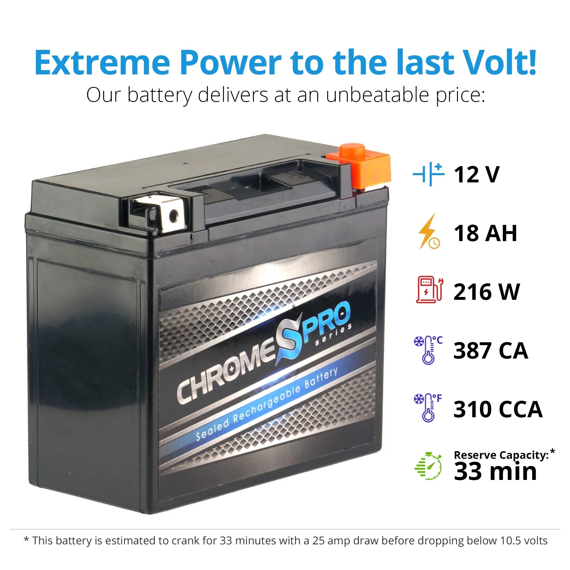 Chrome Pro Battery Ytx20hl-bs (20hl-bs 12 Volts,18 Ah, 310 Cca) Motorcycle Battery for Kawasaki 1000cc Zg1000-a Concours 1998