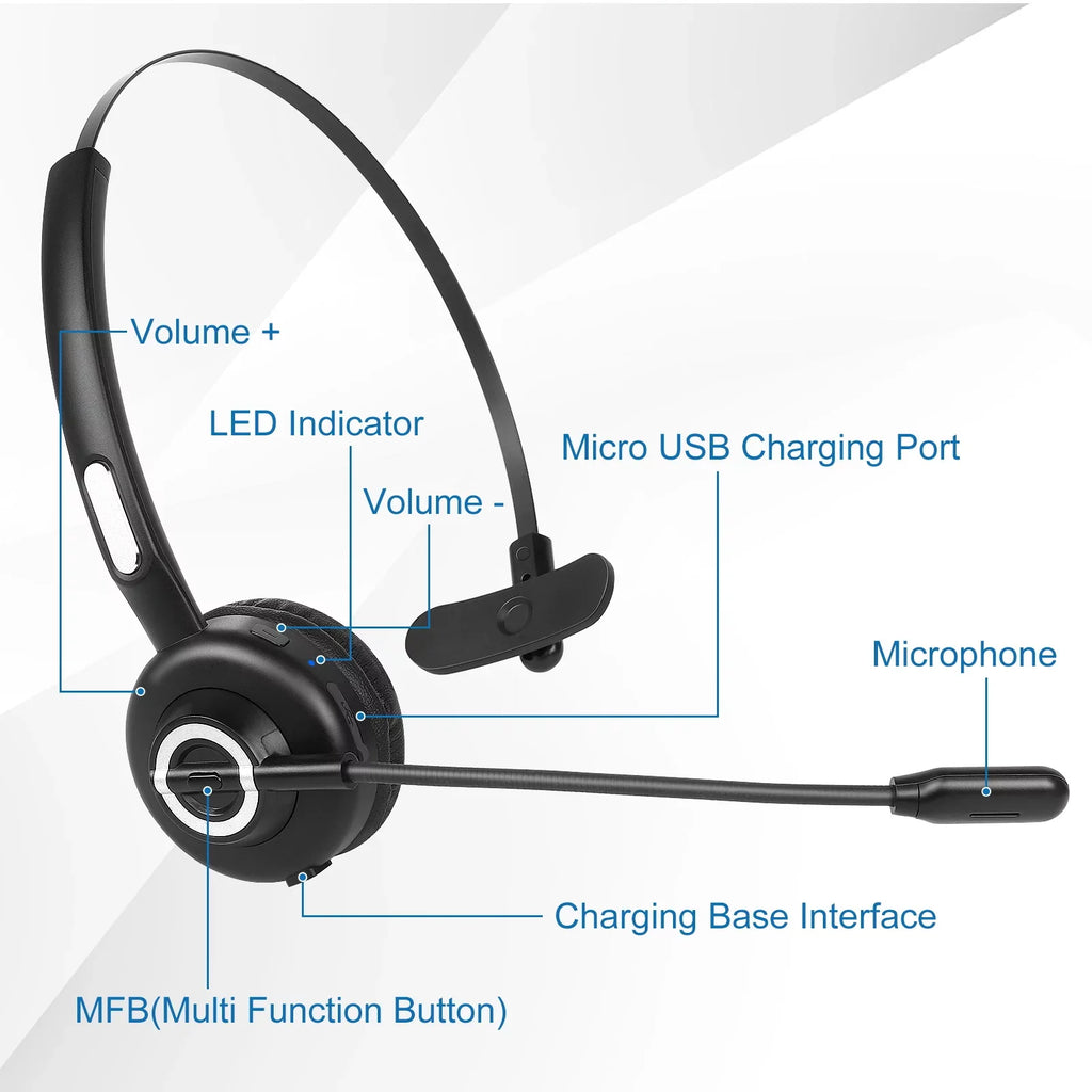 Comfortable Bluetooth Headset, UX-M97 Wireless Headset with Microphone, Wireless Cell Phone Headset with Noise Isolation Mic Charging Base Mute Function for  Z5 With Charging Dock