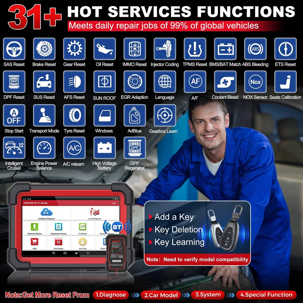 LAUNCH X431 Scanner CRP 919E BT 2024 OBD2 Diagnostic Scan Tool with Full System for All Vehicles,ECU Coding,Bi-Directional Control,CANFD DOIP,FCA AutoAuth