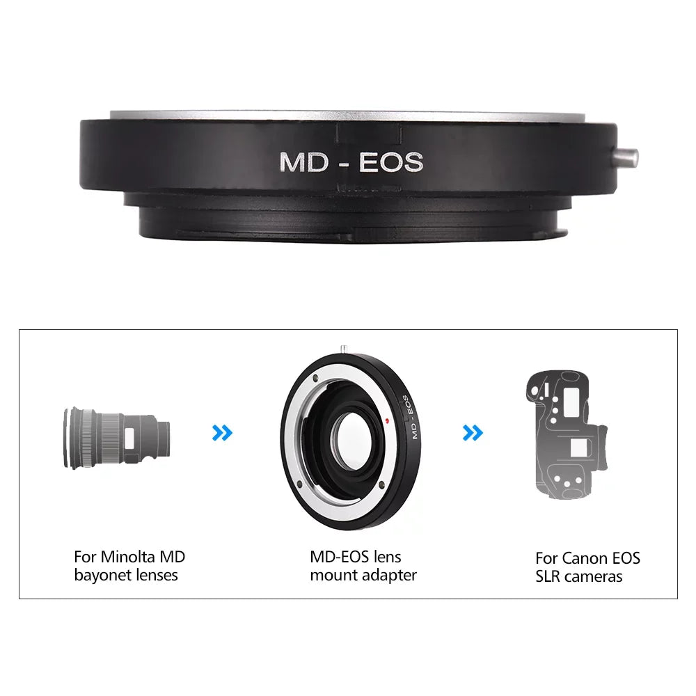 MD- Lens Mount Adapter Ring with Corrective Lens for Minolta MD Lens to Fit for  EF Camera Focus Infinity