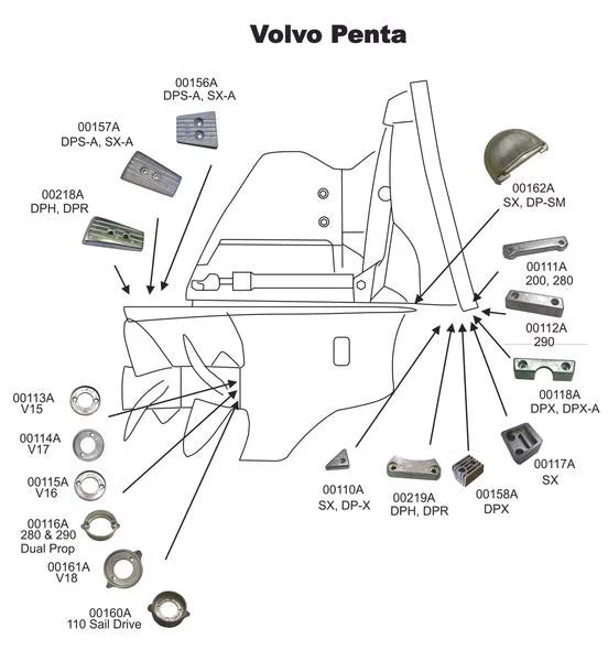 Complete Aluminum Anode Kit w/ Hardware for Volvo 290 Single Propeller Sterndrive Outdrive US Military Grade Aluminum Kit Replaces 8m6008013, 95301, CM290KITA, 12897, 20705AL