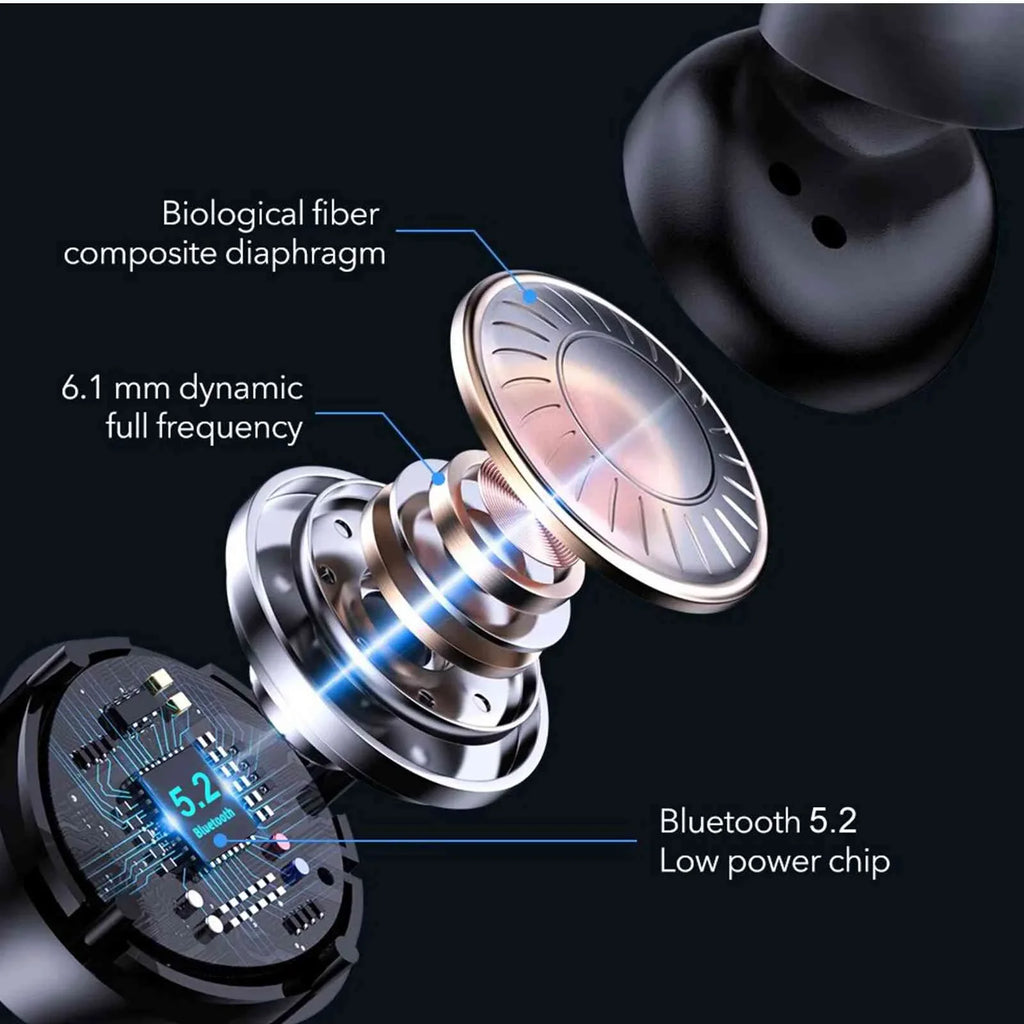 UrbanX True Wireless Bluetooth Earbuds + Charging Case, Black, Dual Connect, IPX5 aqua Resistance, Bluetooth 5.2 Connection, Balanced, Bass Boost appropriate with  Tab V7