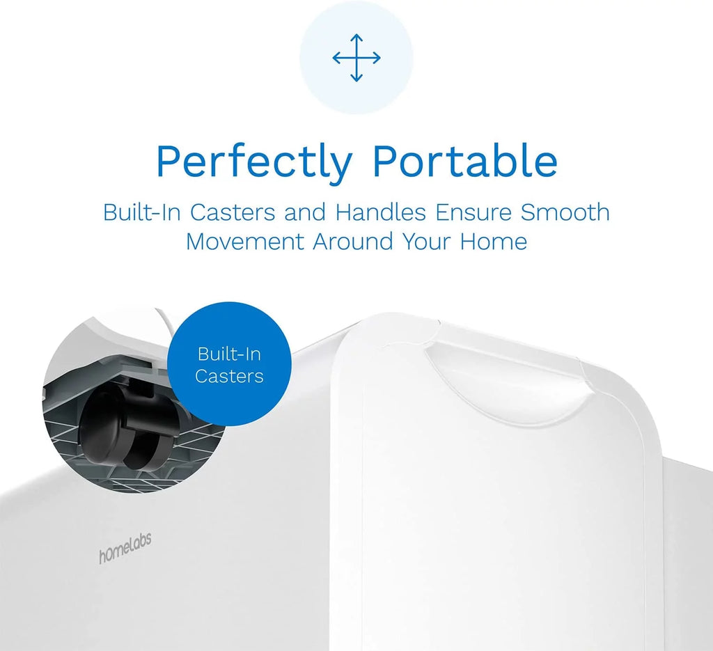 Energy Star Dehumidifier - Ideal for Medium to Large Rooms, Bedrooms and Home Basements - Powerful Moisture Removal and Humidity Control - 35 Pint (Previously 50 Pint). ft. hOmeLabs 3000 Sq