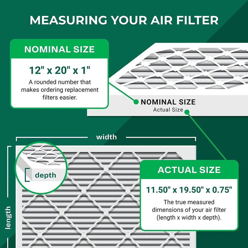 Filterbuy 12x20x1 MERV 13 Pleated HVAC AC Furnace Air Filters (4-Pack)