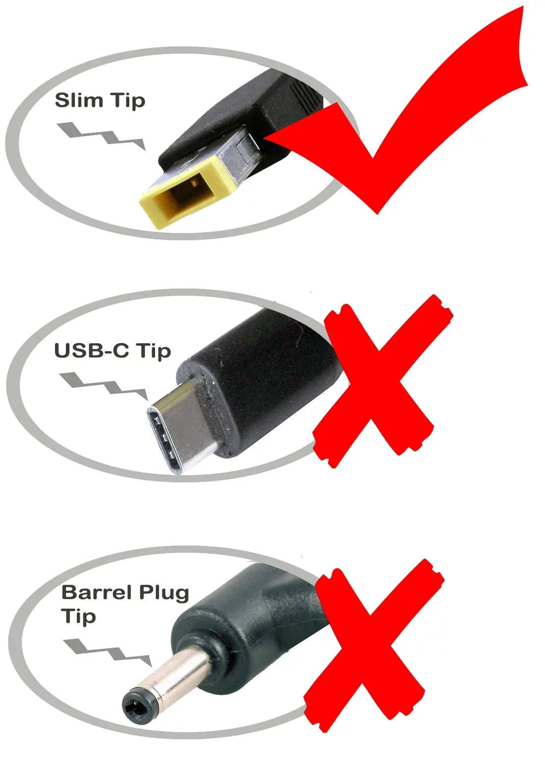 iTEKIRO 90W AC Adapter for  ThinkPad T440p 20AN009CUS, T440p 20AN00APUS, T440p 20AN00DBUS, T440p 20AN00DCUS, T440p 20AN00EGUS, T440p 20AN00EHUS, T440p 20AN00F2US 20AN00F4US, T470p 20J6001DUS
