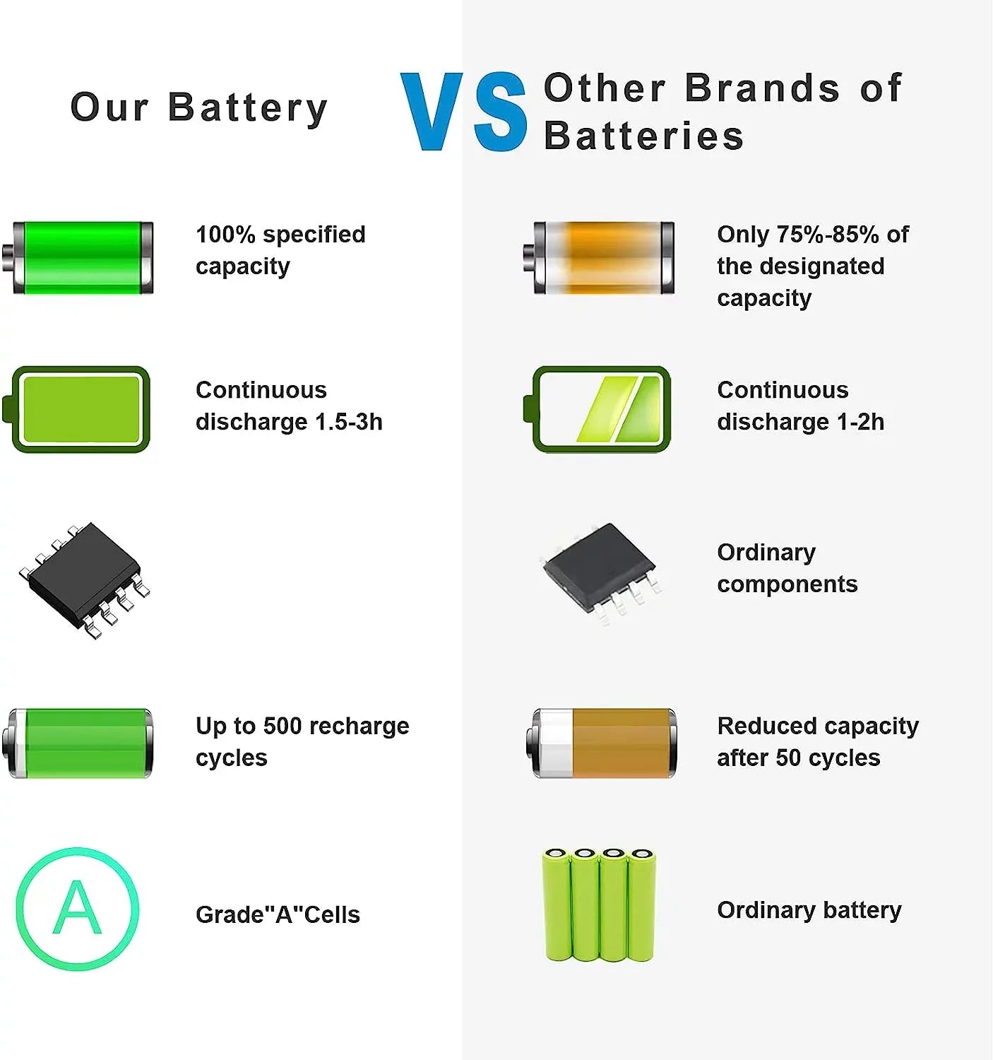 MXV9V 829MX Battery 60Wh for  Latitude 5300 E5300 5310 E5310 7300 E7300 7400 E7400, 5300 5310 2-in-1 Laptop P96G P96G001 P97G P97G001 P97G002 P99G P99G001 P100G P100G001 5VC2M 05VC2M 0829MX