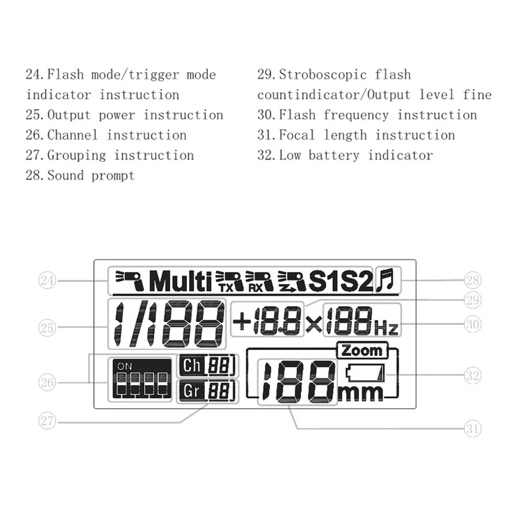 YN560 IV 2.4GHz Wireless Transceiver Integrated Flash Speedlite for , , Pentax Cameras - 2018 New Edition