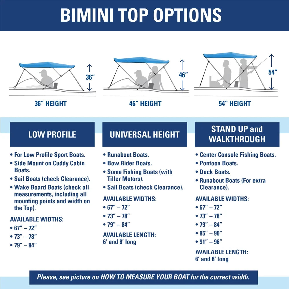 New 4 Seasons Brand vessel Bimini Top protector 3 Bow 54”H x 79”-84” W Burgundy