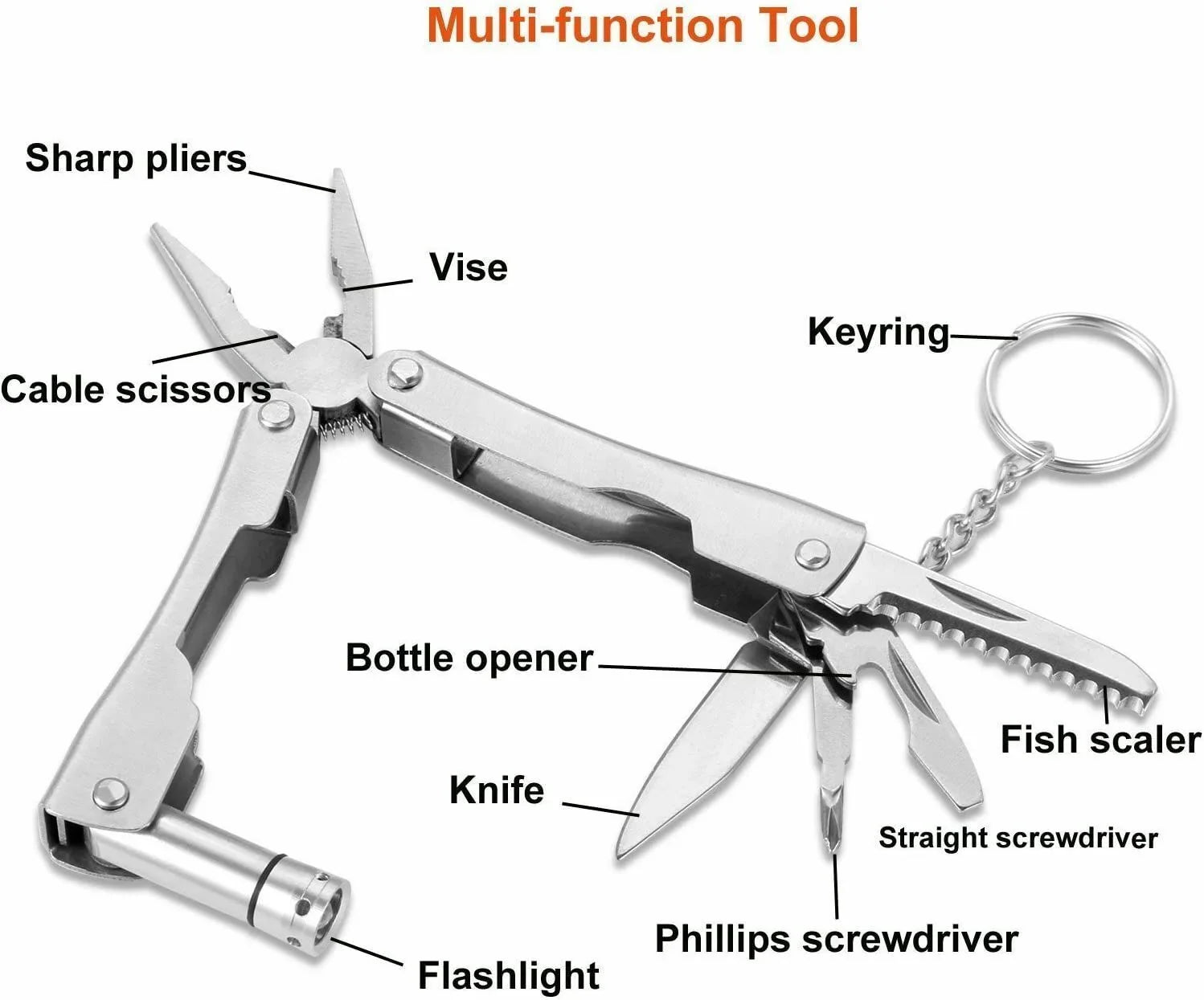 Camping Survival Kit Military Tactical Emergency Outdoor Kit Gear Camping Tools