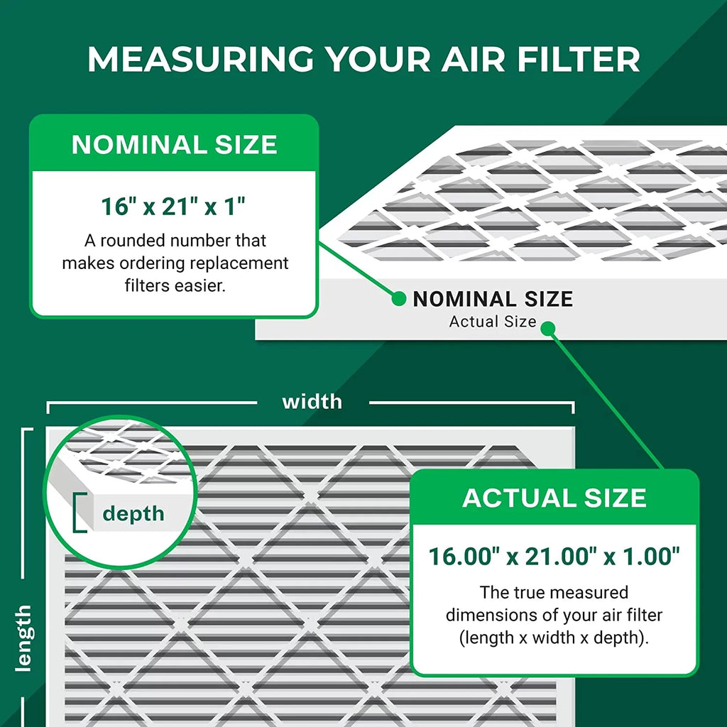 Filterbuy 16x21x1 MERV 11 Pleated HVAC AC Furnace Air Filters (6-Pack)