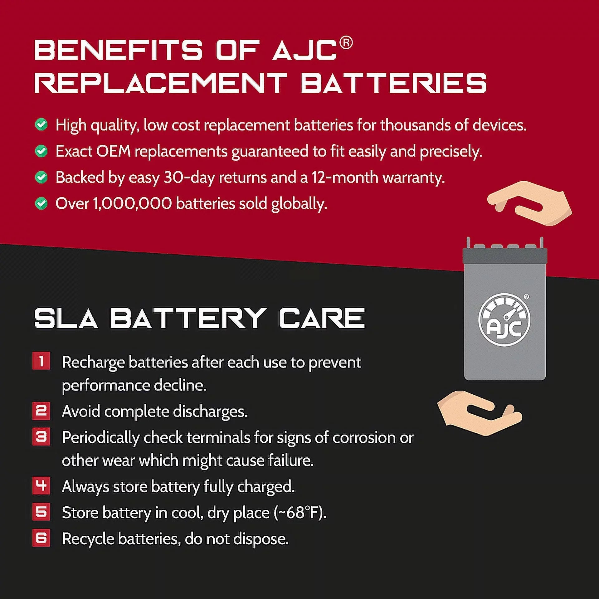 Bombardier Summit Sport 700 700CC 12V Snowmobile Replacement Battery (2002) - This Is an AJC Brand Replacement
