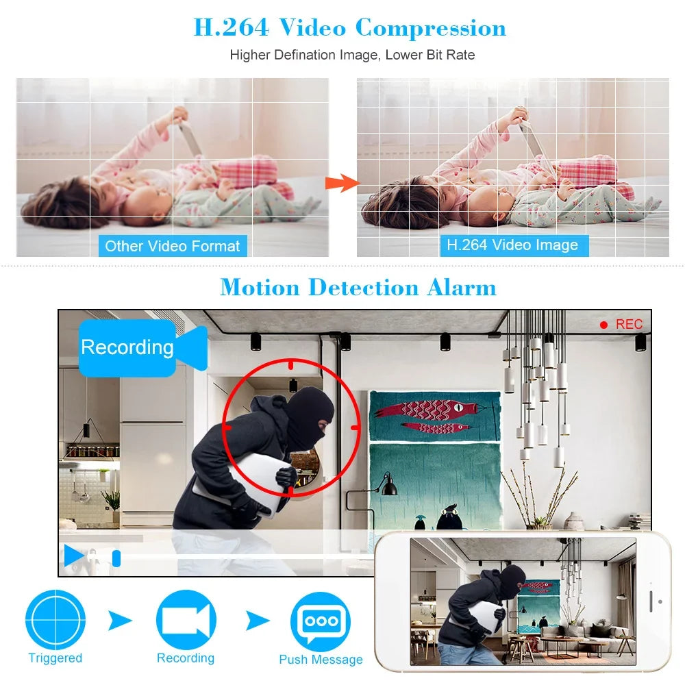 Carevas 16CH 1080P Full High Definition AHD/ IPAnalogTVICVI/ DVR CCTV Digital Video Recorder DVR P2P Remote Phone Monitoring for Home office System kit (NO HDD)