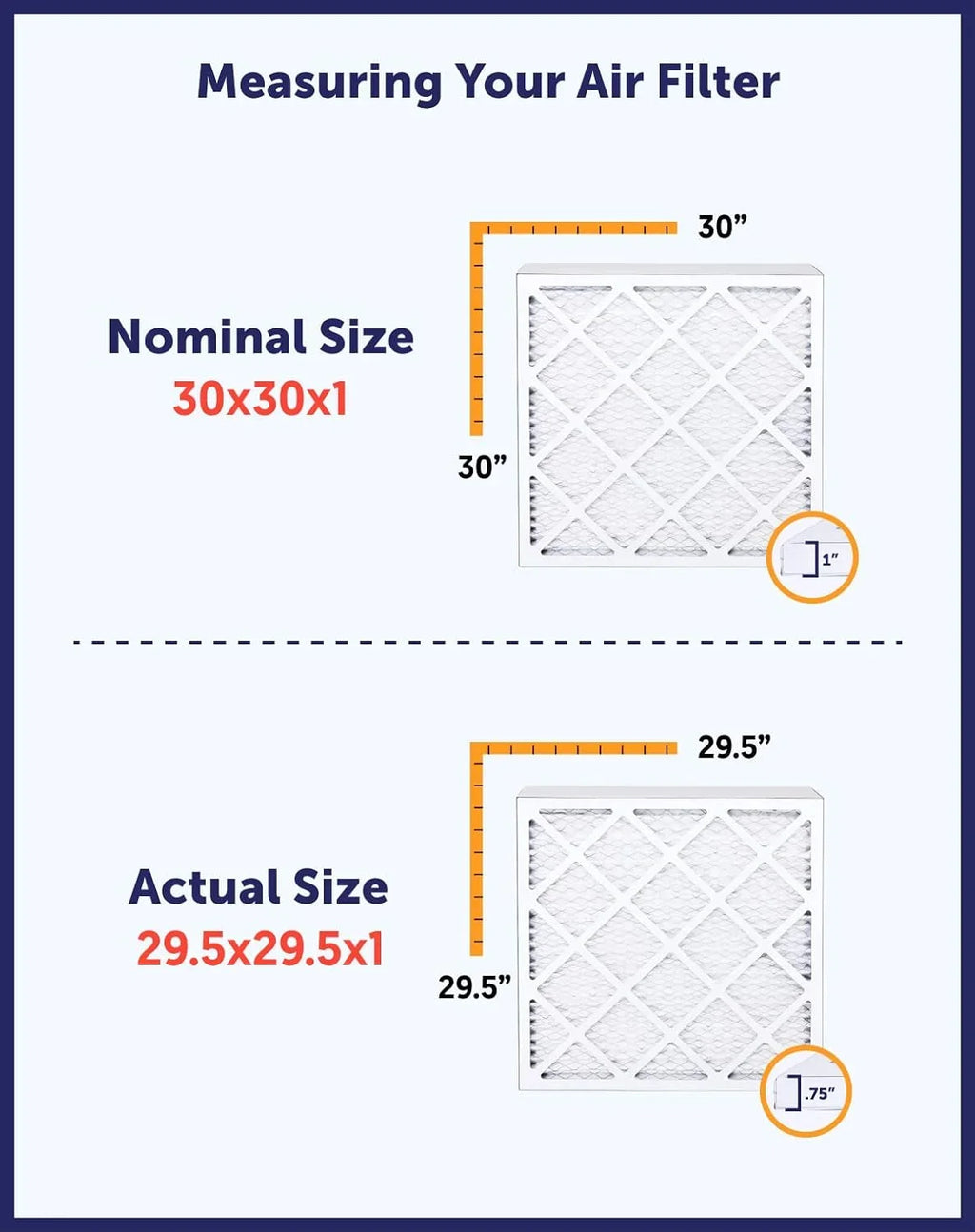 Filter King 4x49x1a Air Filter | 4-PACK | MERV 8 HVAC Pleated A/C Furnace Filters | MADE IN USA | Actual Size: 4 x 49 x .75"