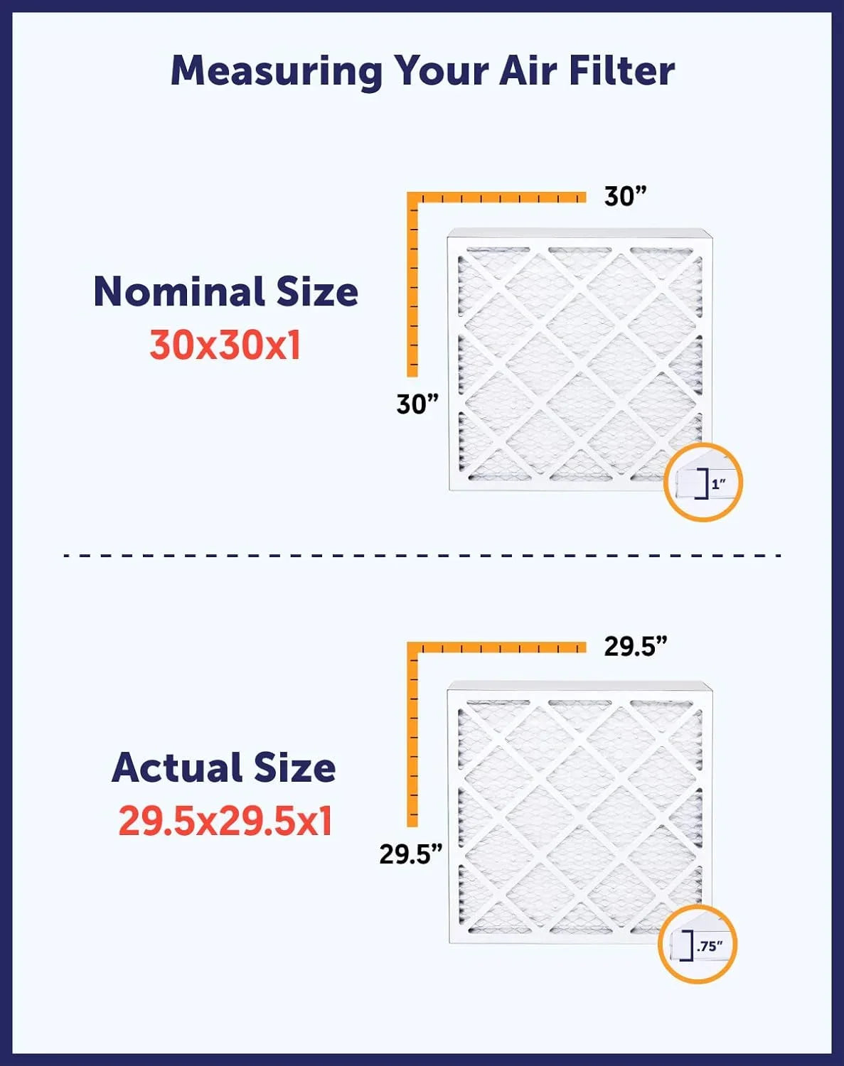 Filter King 4x49x1a Air Filter | 4-PACK | MERV 8 HVAC Pleated A/C Furnace Filters | MADE IN USA | Actual Size: 4 x 49 x .75"