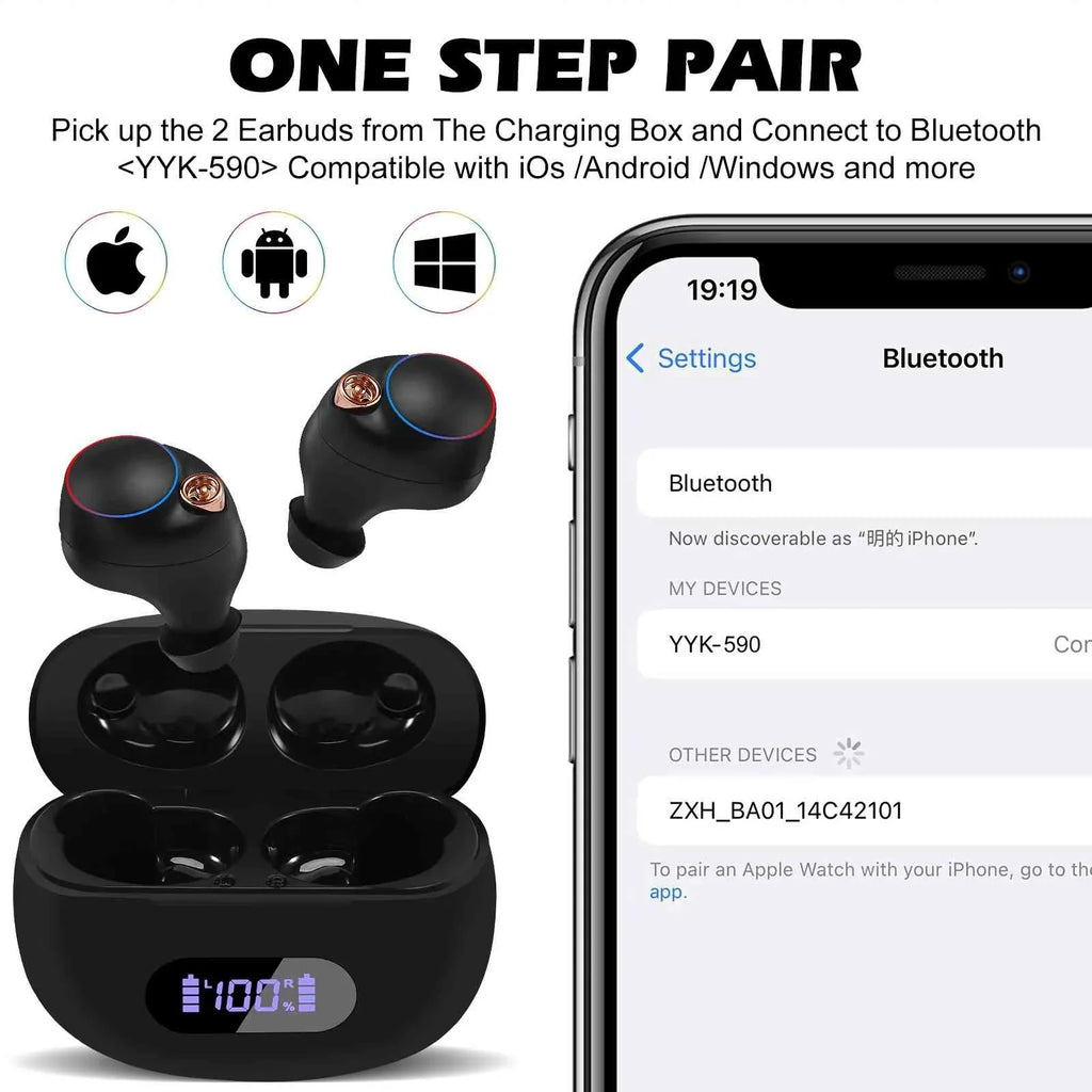 UrbanX True Wireless Bluetooth Earbuds + Charging Case, Black, Dual Connect, IPX5 aqua Resistance, Bluetooth 5.2 Connection, Balanced, Bass Boost appropriate with  Tab V7
