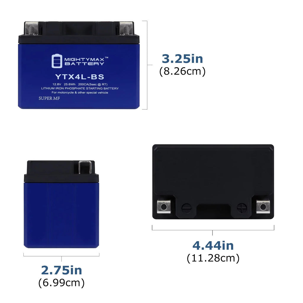 YTX4L-BS Lithium Replacement Battery suitable with Bombardier Quest 500 2002 - 8 Pack
