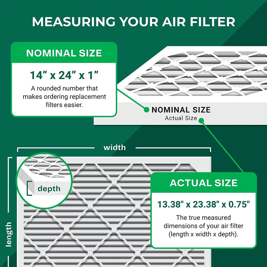 Filterbuy 14x24x1 MERV 13 Pleated HVAC AC Furnace Air Filters (6-Pack)