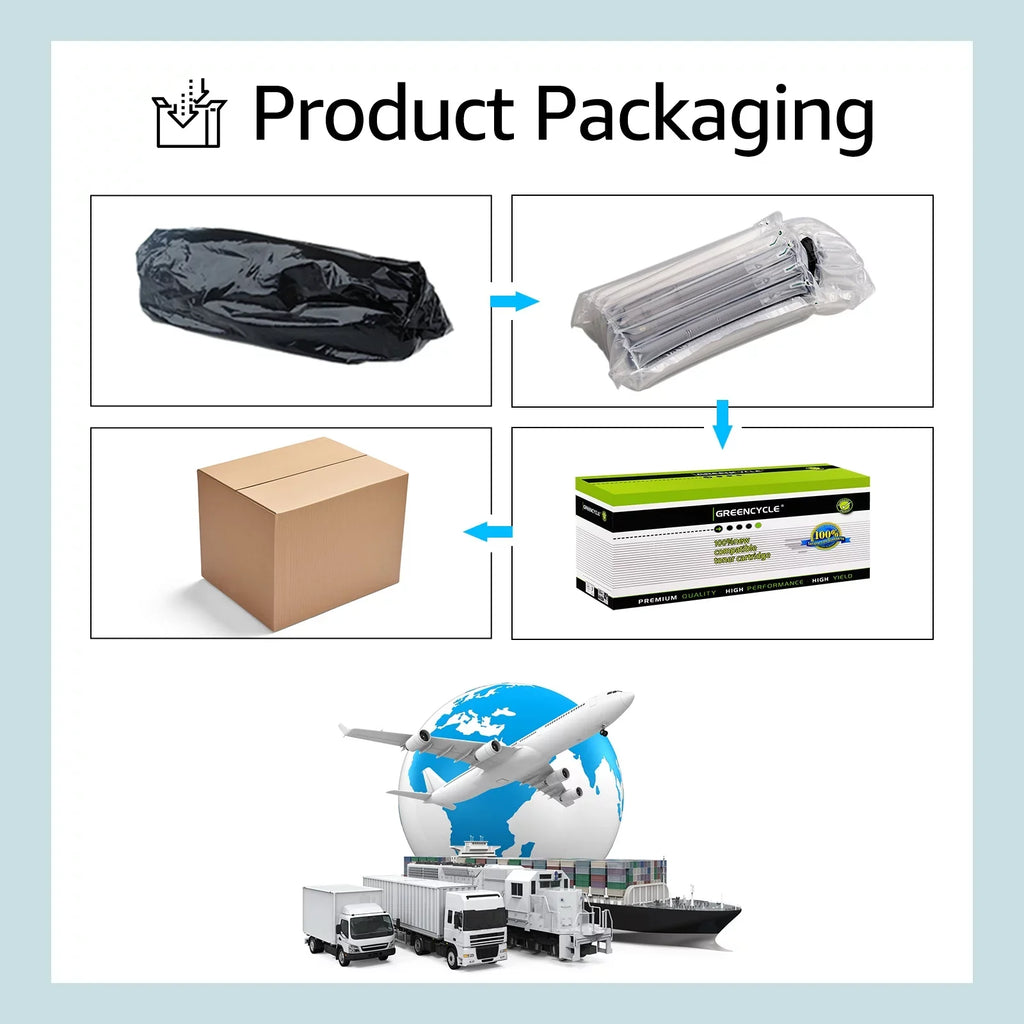 GREENCYCLE 8 appropriate for  134A W1340A (No Chip) Black Toner Cartridge Replacement with  Laserjet M209dw MFP M234dw M234sdw M234sdn Printer