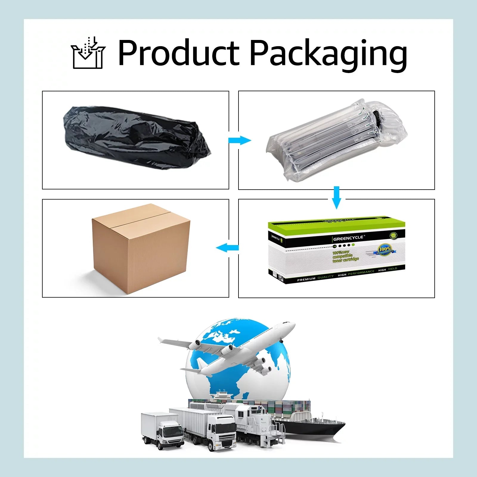 GREENCYCLE 8 appropriate for  134A W1340A (No Chip) Black Toner Cartridge Replacement with  Laserjet M209dw MFP M234dw M234sdw M234sdn Printer
