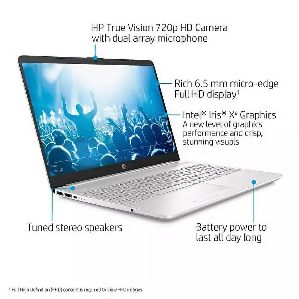 2022 15.6" HD Touchscreen Laptop PC  4-Core i5-1135G7 16GB DDR4 256GB NVMe SSD Iris Xe Graphics Webcam HDMI WiFi AC RJ45 BT USB-C Backlit Keyboard Silver Windows 10 w/RE Accessories