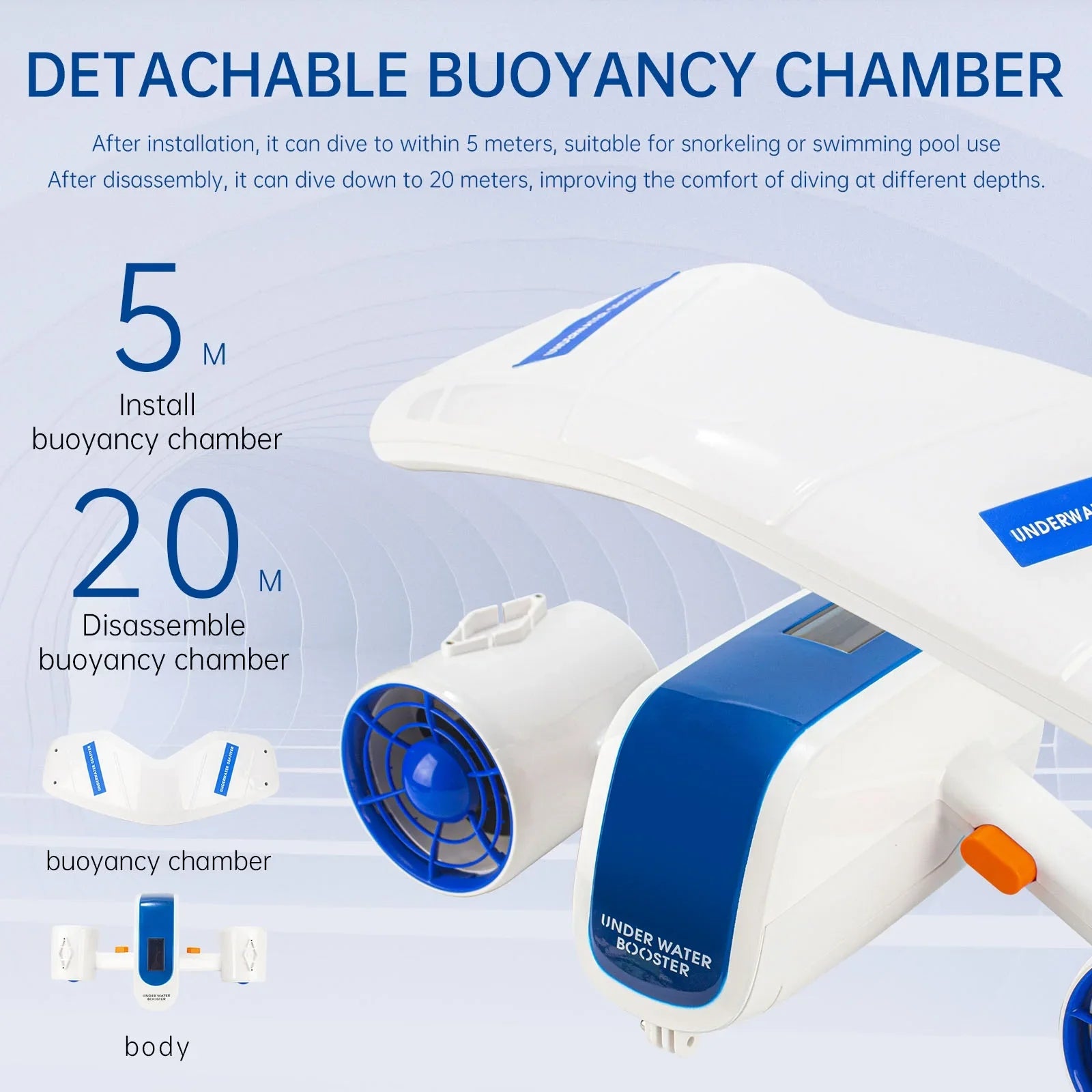 Aibecy Enhance Your Diving Adventures with Andoer Electric Underwater Sea liquid Propeller Booster - 2 Speed Levels