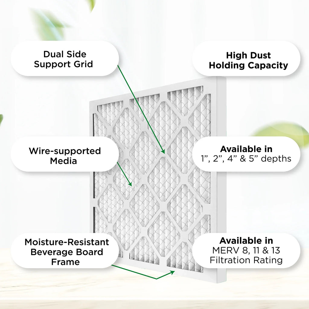 Actual Size: 19-1/2 x 23-1/2 x 3/4. Case of 12. 20x24x1 MERV 11, MPR 1000 Pleated AC Furnace 1" Air Filters by Pamlico