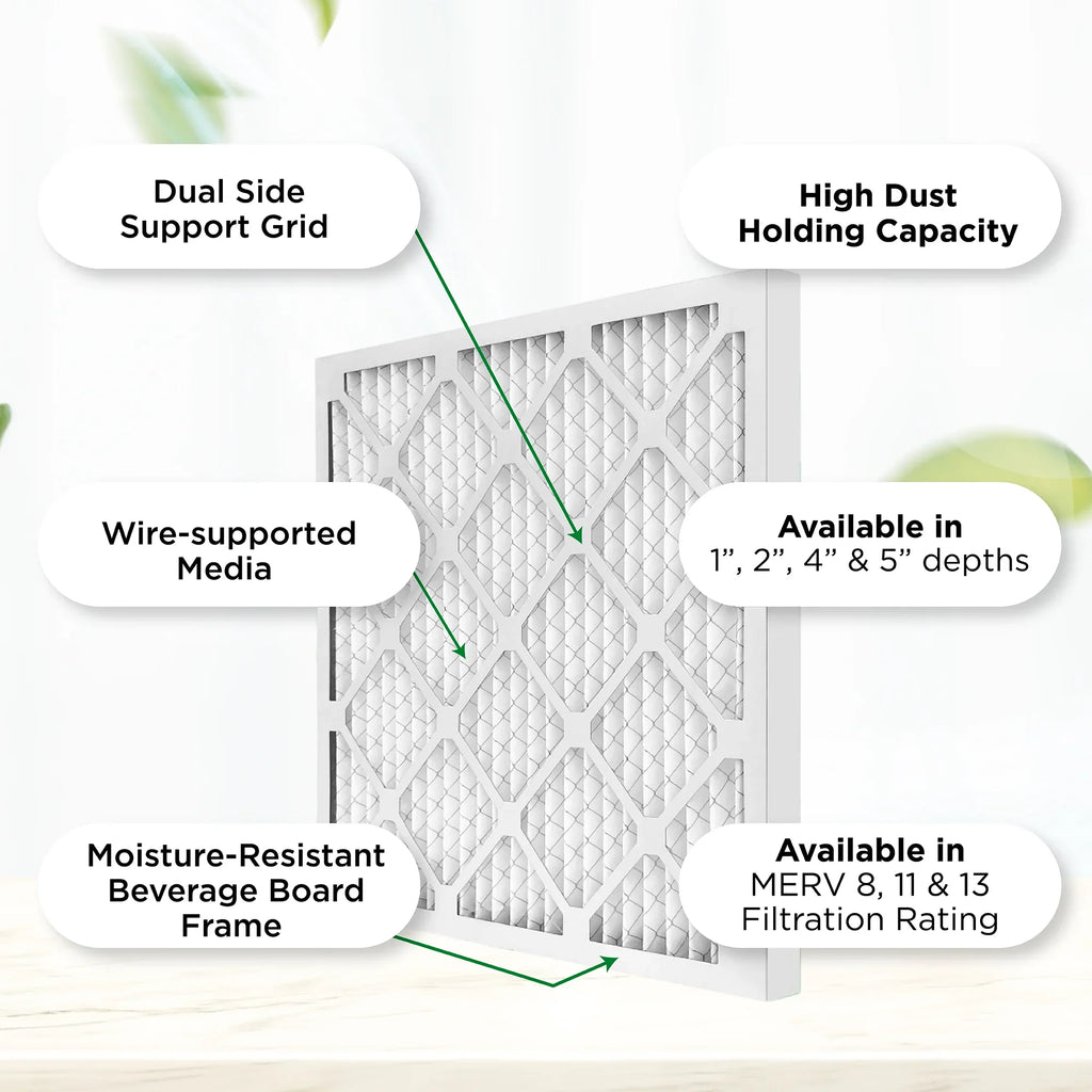Actual Size: 14-1/2 x 19-1/2 x 3/4. Case of 12. 15x20x1 MERV 11, MPR 1000 Pleated AC Furnace 1" Air Filters by Pamlico