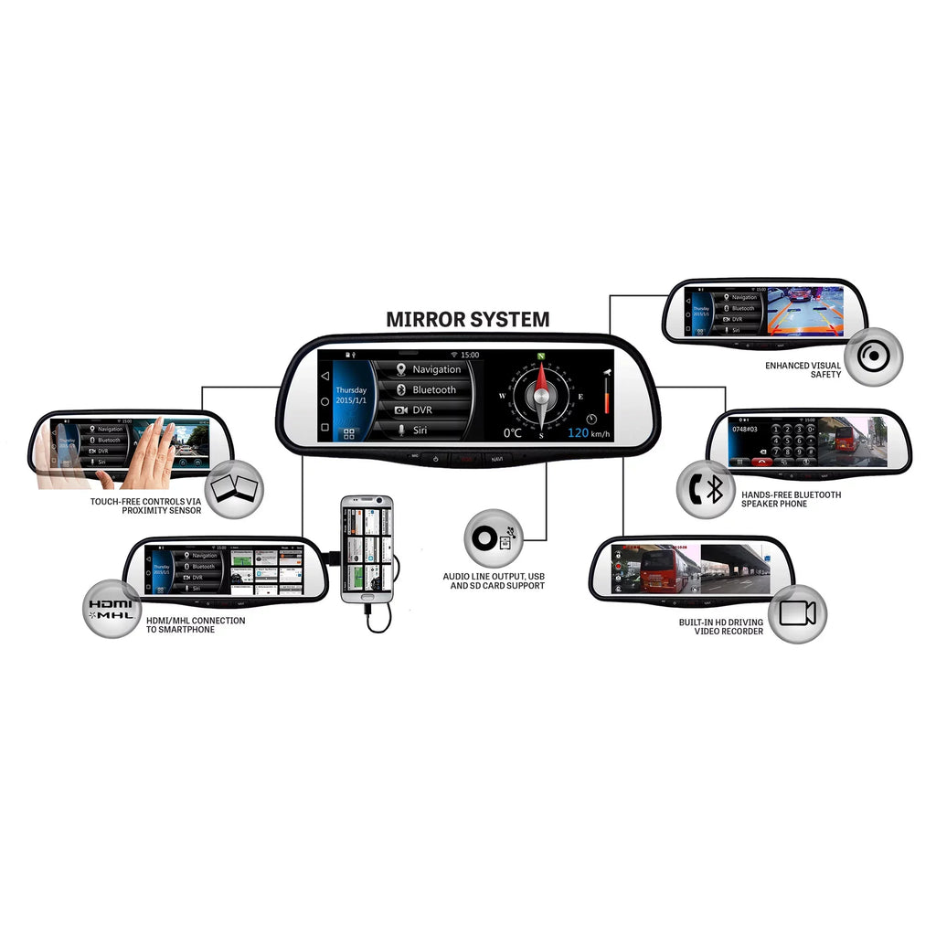 Audiovox RVM740SM 7.8 Inch Smart Mirror with Built In Bluetooth and Dash Cam DVR