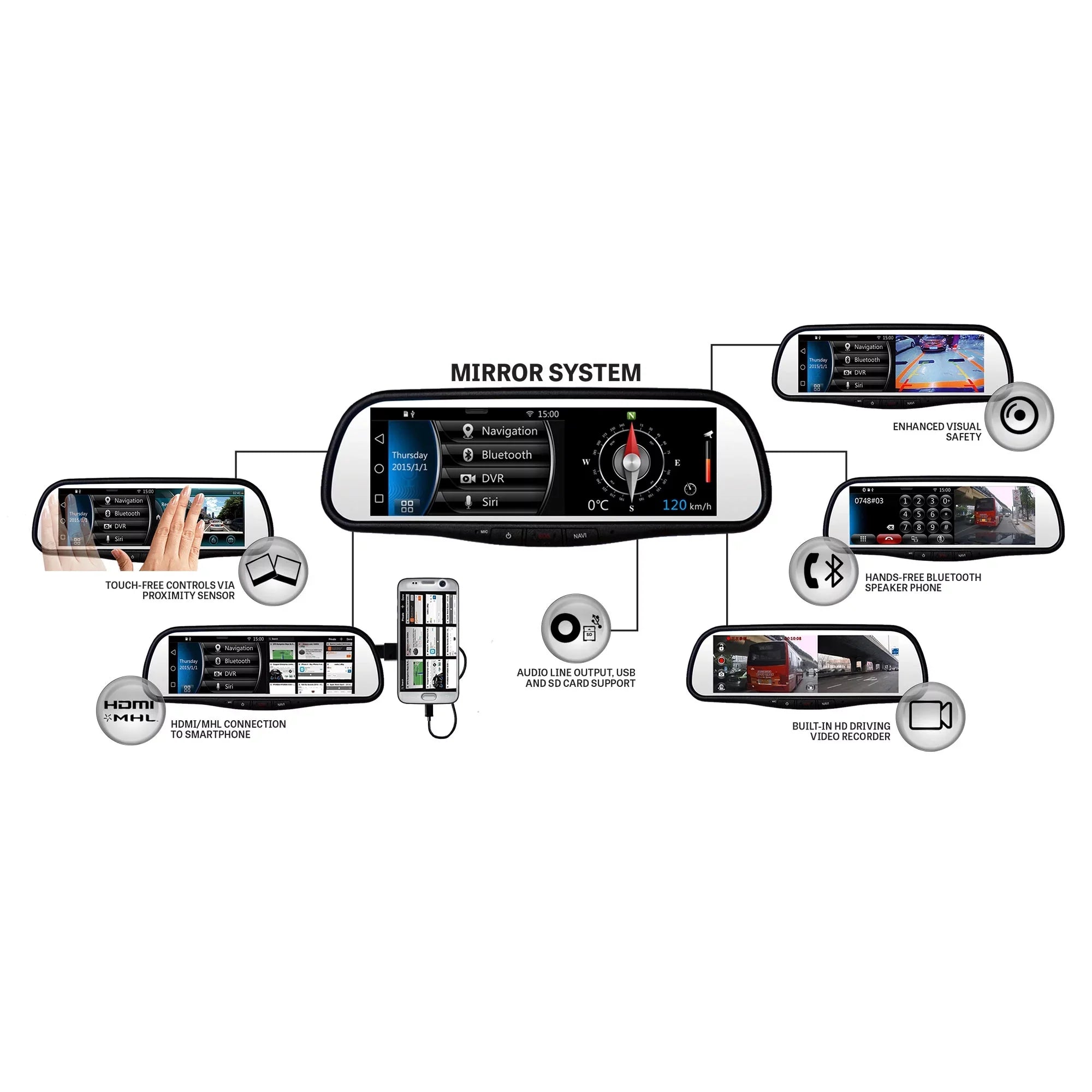 Audiovox RVM740SM 7.8 Inch Smart Mirror with Built In Bluetooth and Dash Cam DVR