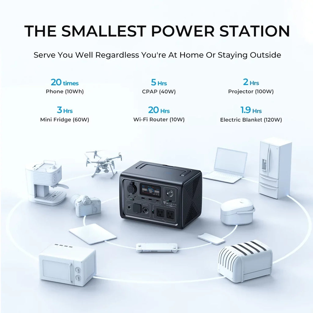BLUETTI EB3A Portable Generator, W/Carry Bag,600W Solar Generator, 268Wh LiFePO4 Power Station for Camping, Home Use, Emergency