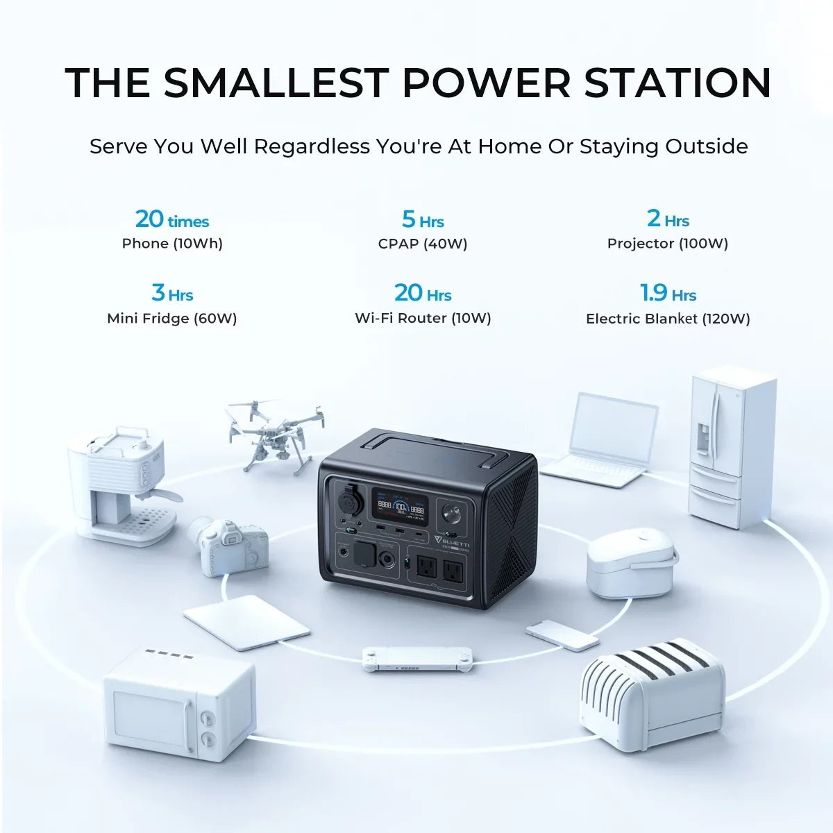 BLUETTI EB3A Portable Generator, W/Carry Bag,600W Solar Generator, 268Wh LiFePO4 Power Station for Camping, Home Use, Emergency