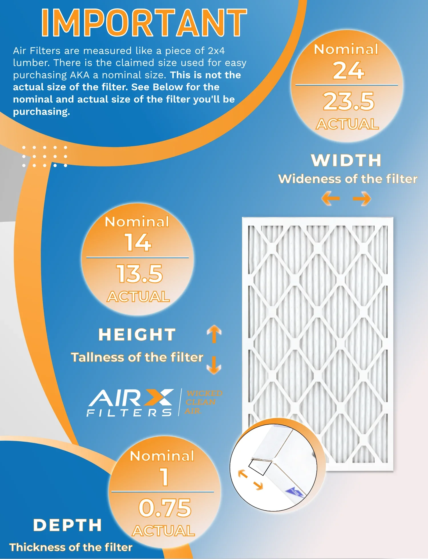 14x24x1 Air Filter MERV 11 Rating, 12 Pack of Furnace Filters Comparable to MPR 1000, MPR 1200, FPR 7, High Efficiency 12 Pack of Furnace Filters Made in USA by AIRX FILTERS WICKED CLEAN AIR.
