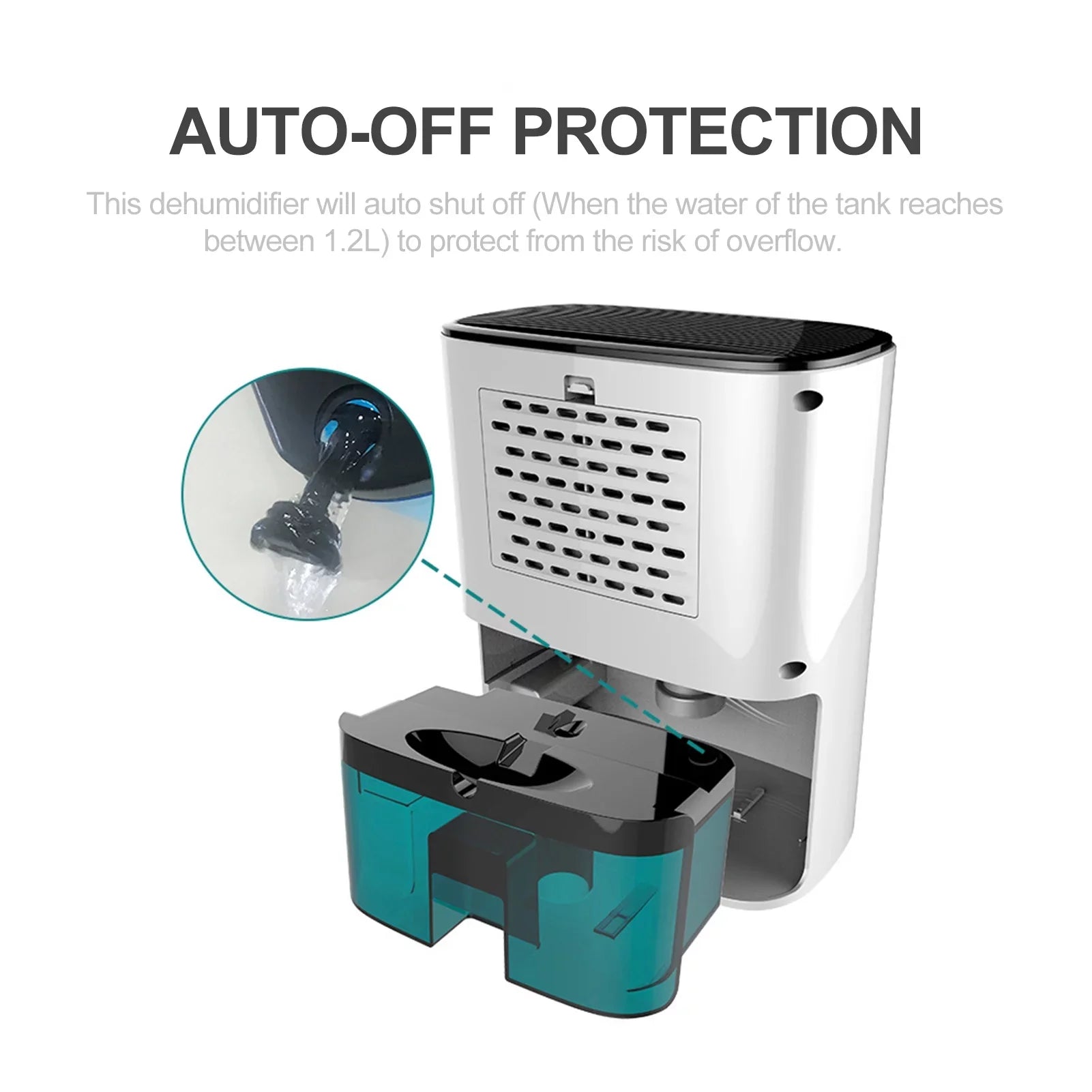 Ft - Auto-Off, Humidity Control, Ideal for Home, Basements, Bedrooms, Garages, Wardrobes, RVs. Portable 1200mL Dehumidifier for up to 215 Sq