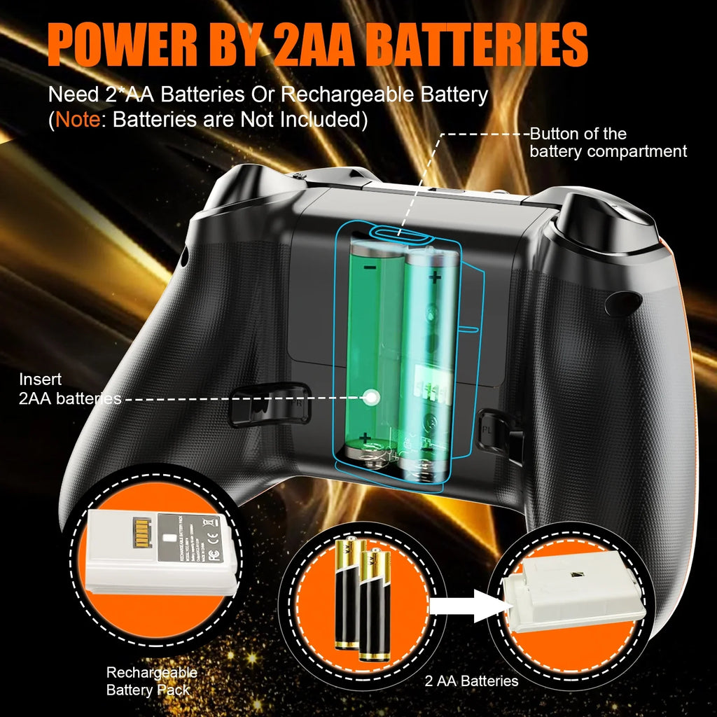 Bonacell Wireless Controller for Xbox One, (Watch Video to Update XBOX)Game Controller suitable with Xbox One/Xbox One X/S, Xbox Series S/X Gamepad Support Turbo/3.5mm Headphone Jack/Macro Functions