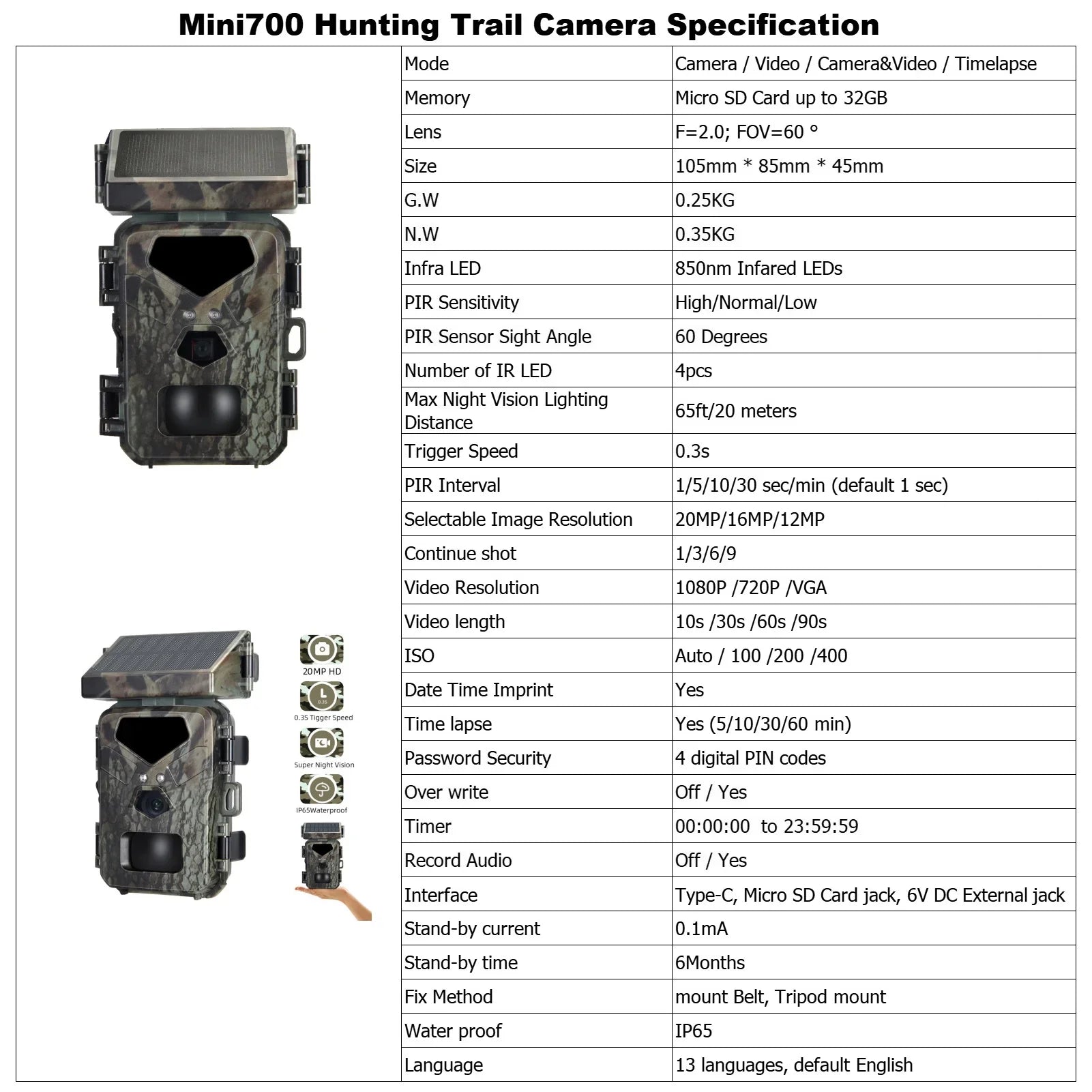 Andoer Camcorder,Camera 0.3s VisionDazzduo Camera 20mp/1080p 20mp 1080p 20mp/1080p Camera Vision Camera high-grade Camera Speed Vision Camera With 0.3s Owsoo Camera Camera With Speed And Vision