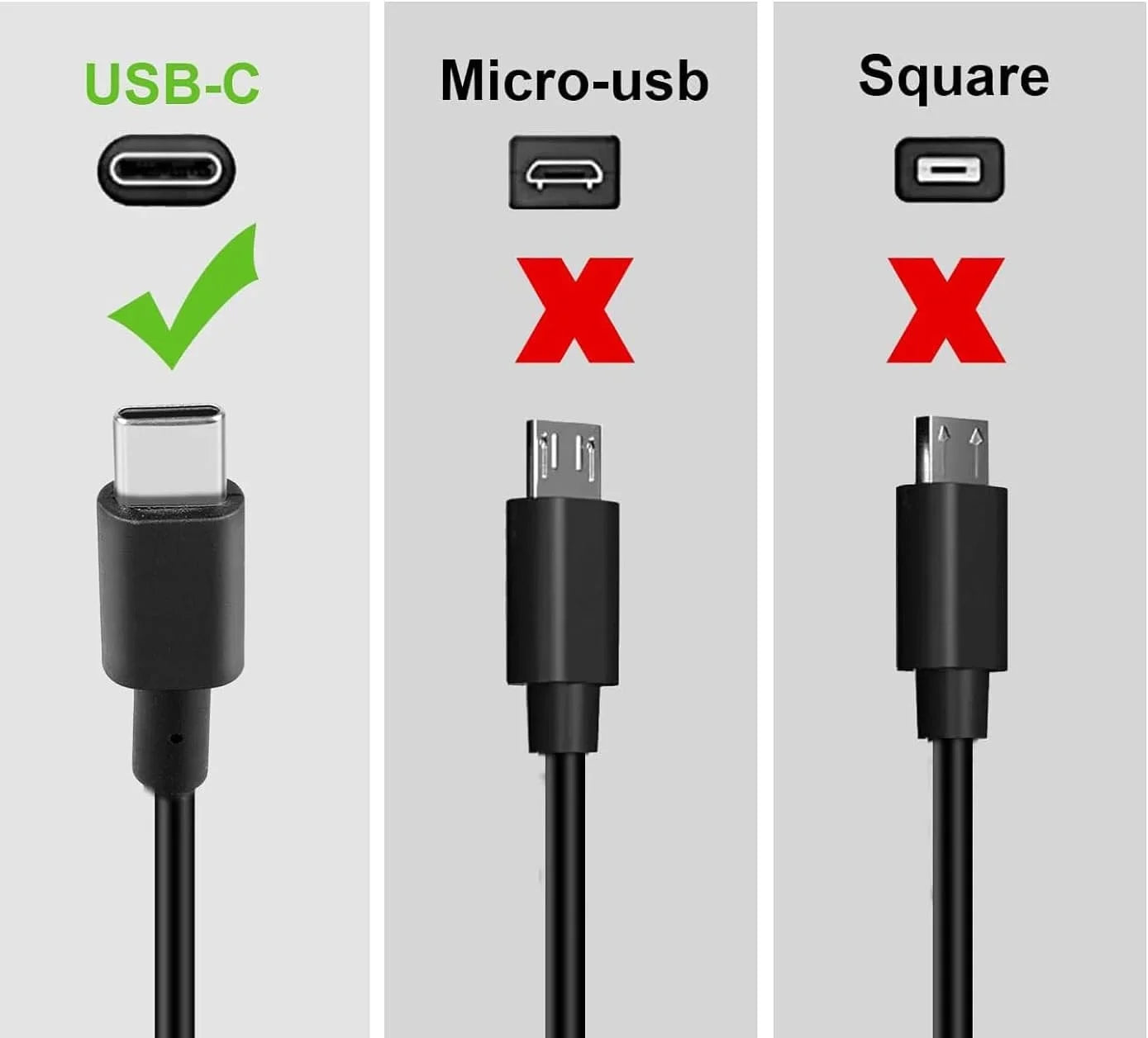 Guy-Tech 45w USB-C Ac Adapter suitable with  100e Chromebook 81MA0022US Power Cord