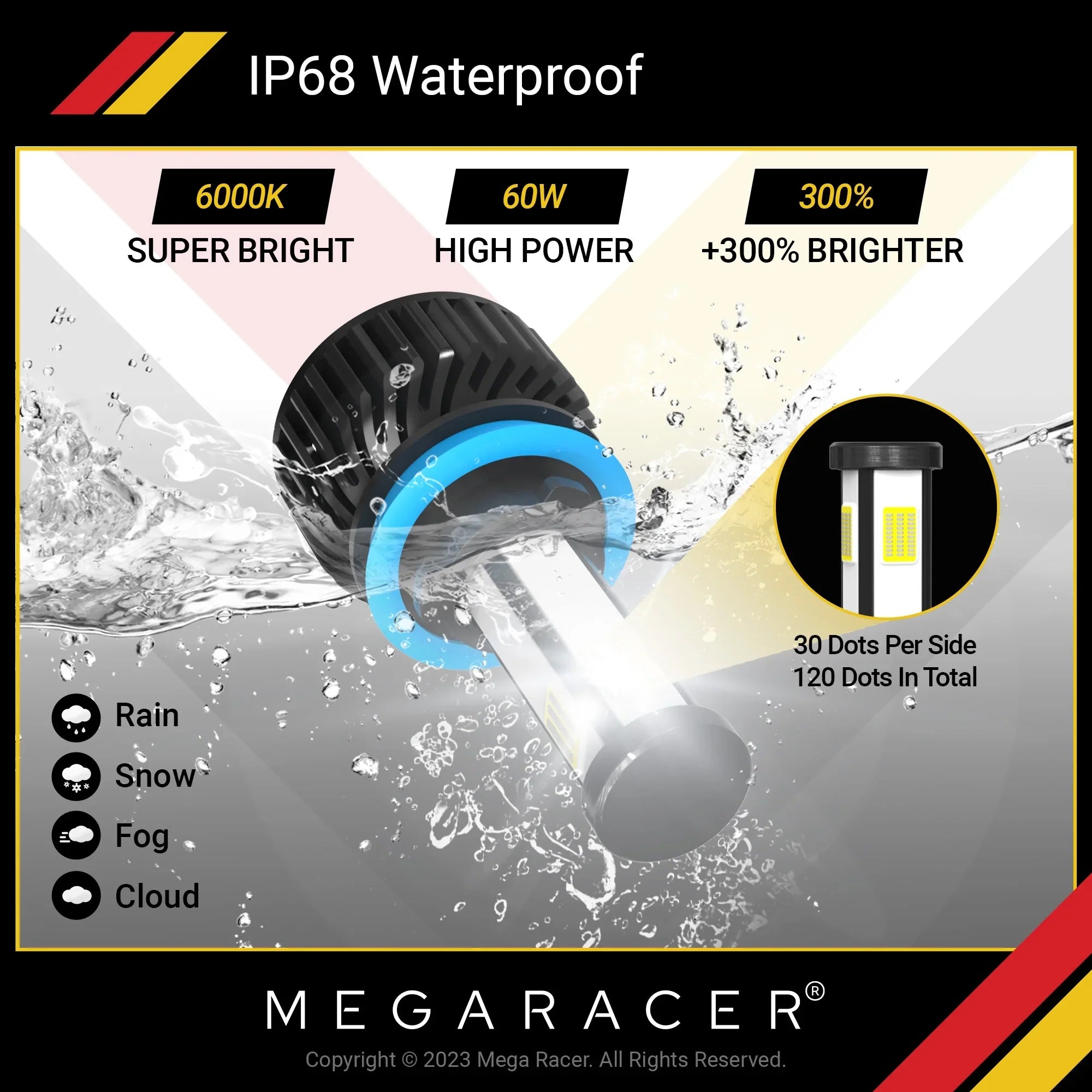 Mega Racer  328i xDrive 4 Sided H11 H9 H8 LED Headlight Bulbs 6000K Diamond White 12V 60W 10000LM  328i xDrive 2011 2012 2013 2014 2015 2016 11 12 13 14 15 16 Fog Light Automotive Replacement