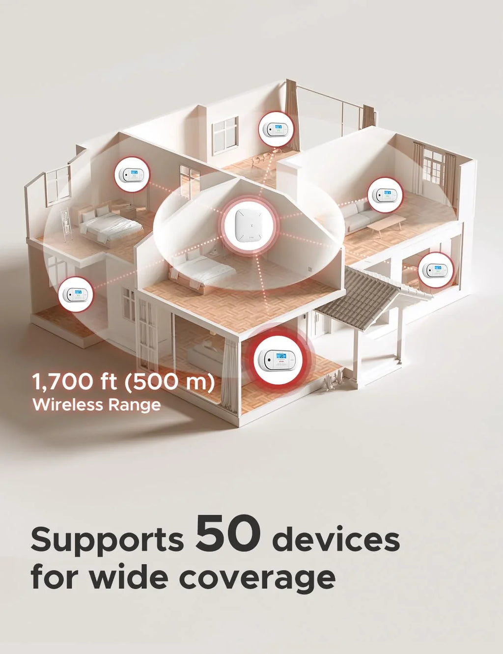 X-Sense Smart Carbon Monoxide Detector XC01-M, Wireless Interconnected Portable CO Detector Works with SBS50 Base Station, an Accessory for X-Sense FS31 or FS51 Smoke Alarm Kit, 1-Pack