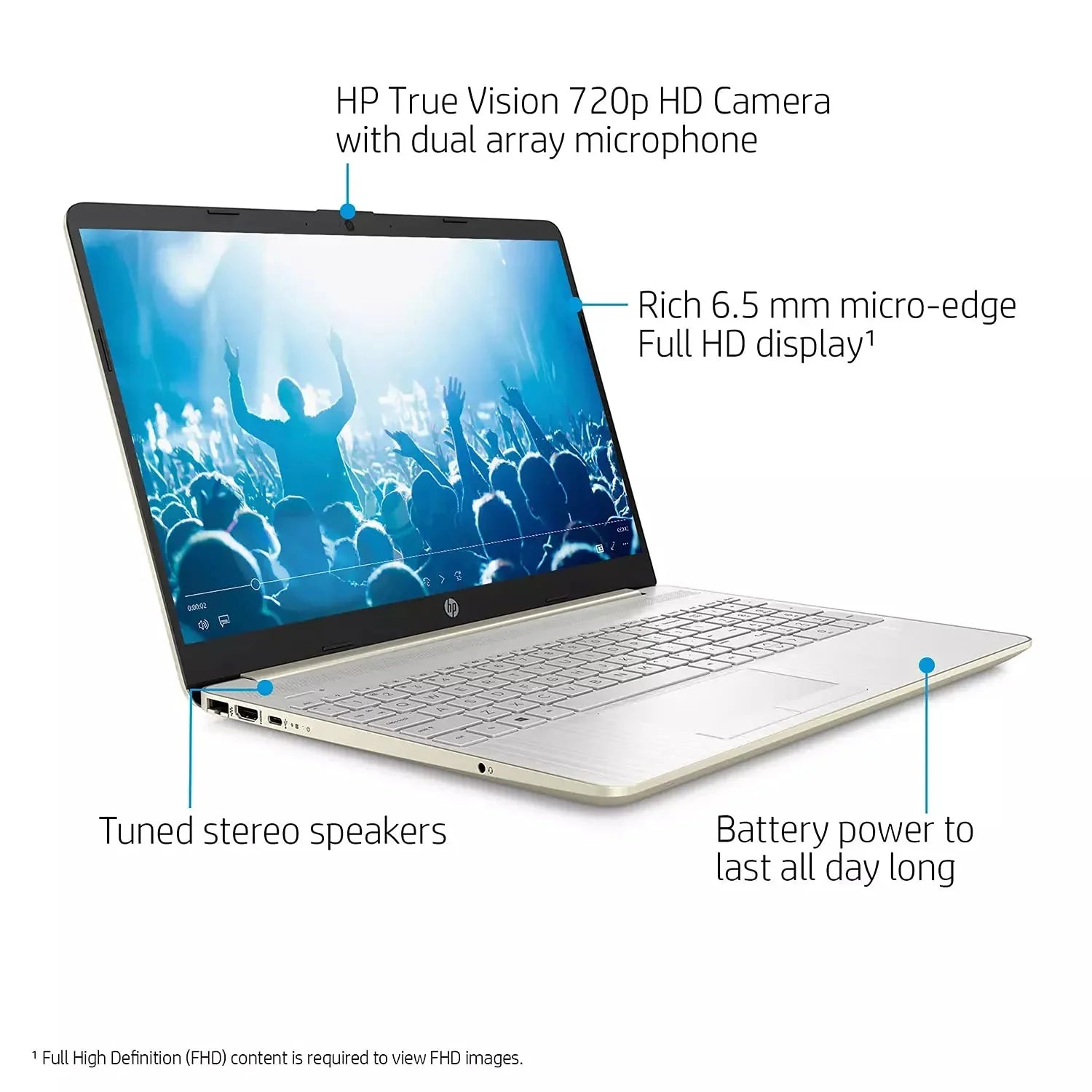 2022  15.6" FHD Laptop PC  11th 4-Core i5-1135G7 24GB DDR4 RAM 512GB NVMe SSD  Iris Xe Graphics Webcam HDMI WiFi AC RJ45 BT USB-C Backlit Keyboard Gold Windows 10 Pro w/RE Accessories