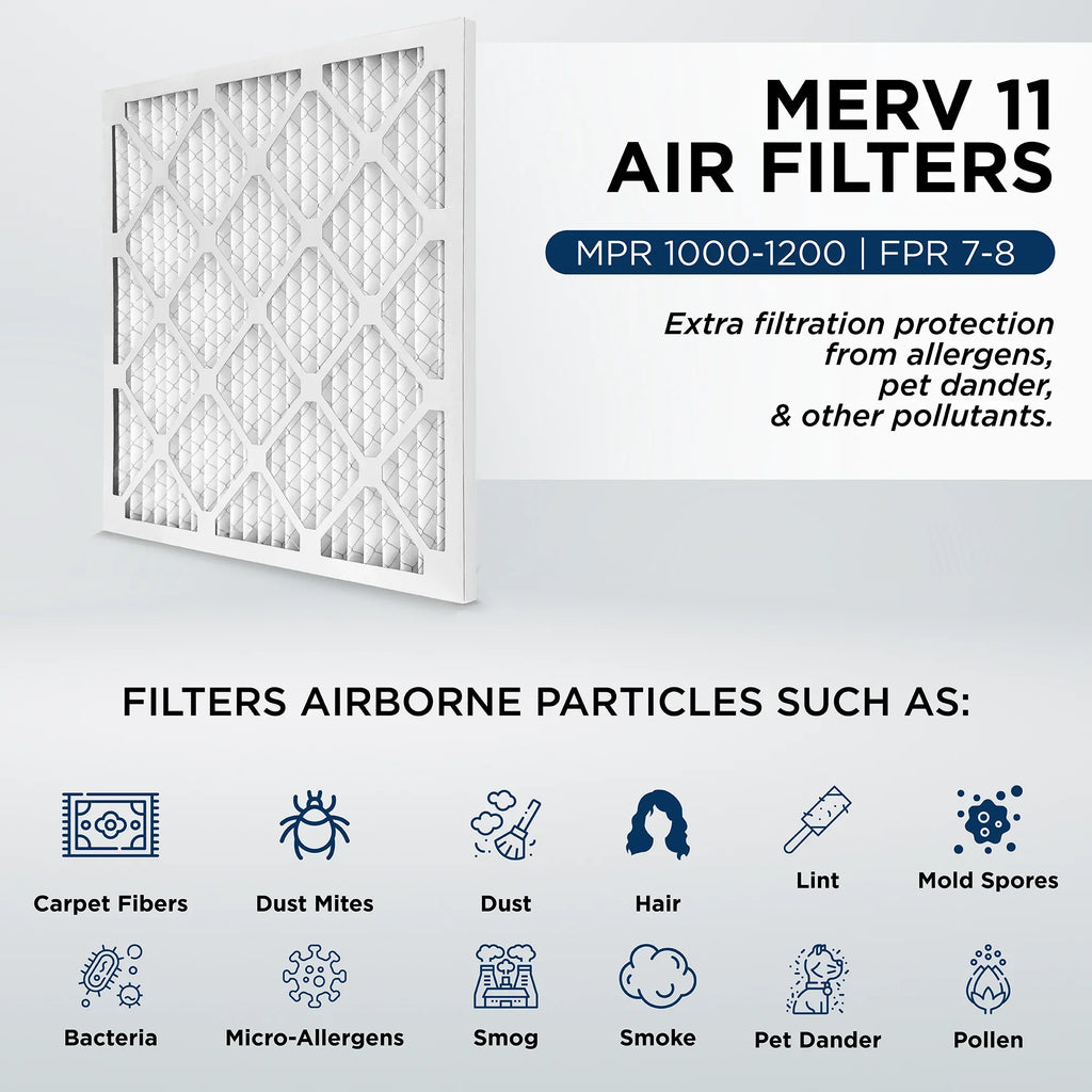 Actual Size: 19-1/2 x 23-1/2 x 3/4. Case of 12. 20x24x1 MERV 11, MPR 1000 Pleated AC Furnace 1" Air Filters by Pamlico