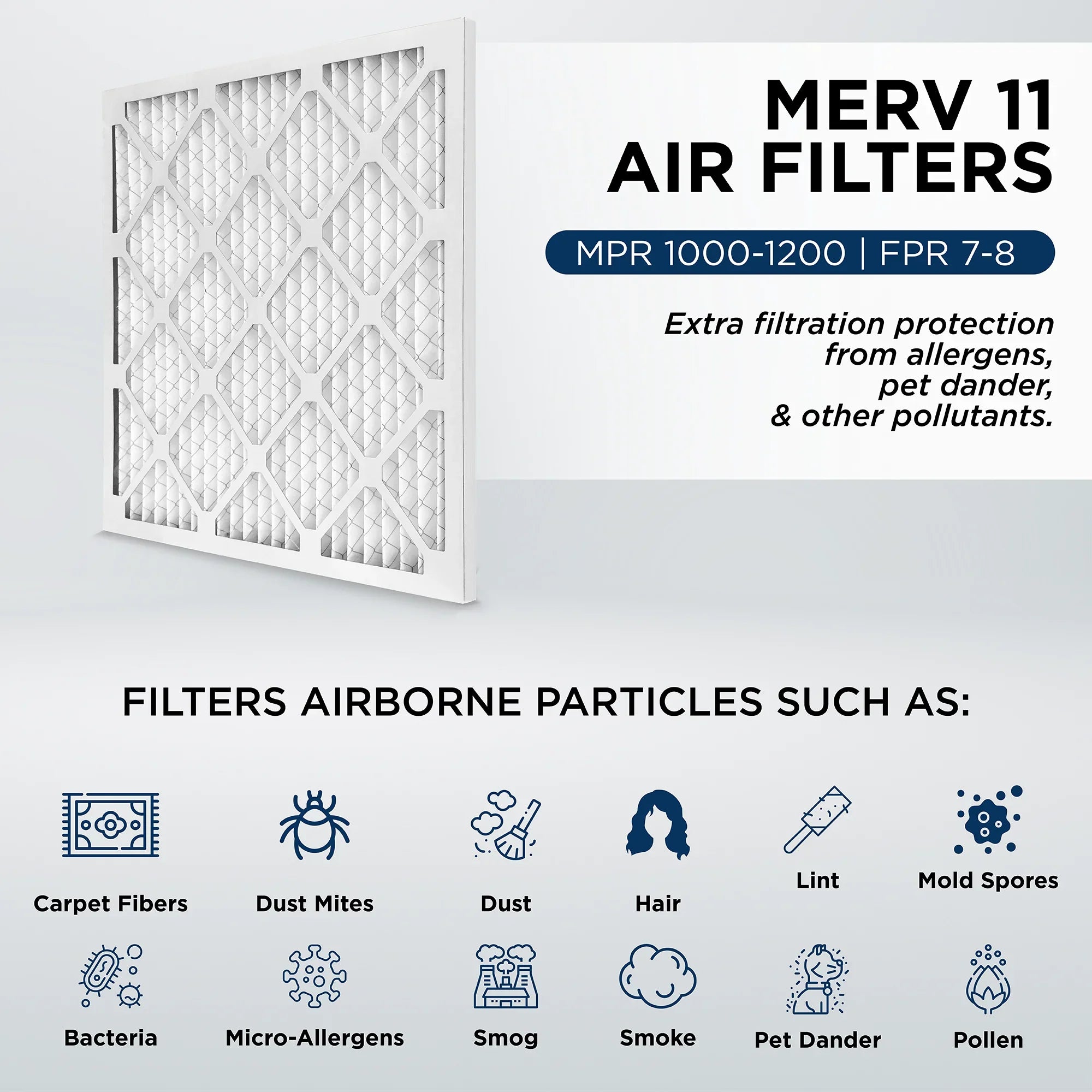 Actual Size: 19-1/2 x 23-1/2 x 3/4. Case of 12. 20x24x1 MERV 11, MPR 1000 Pleated AC Furnace 1" Air Filters by Pamlico