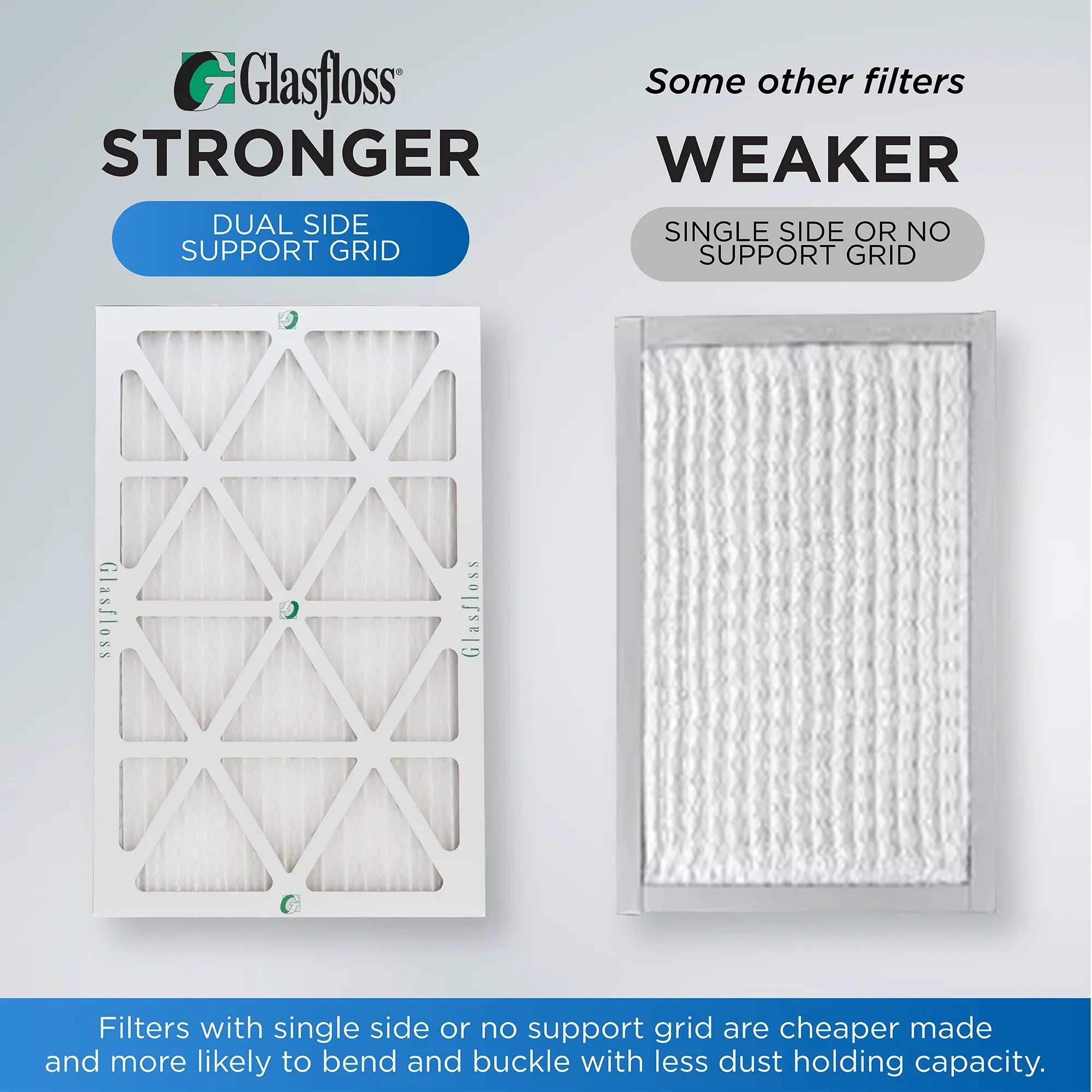Actual Size: 17-1/2 x 23-1/2 x 1-3/4. 12 Pack of 18x24x2 MERV 10 Pleated 2" Inch Air Filters by Glasfloss