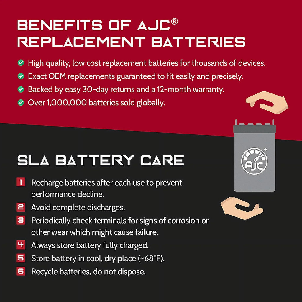 AJC Battery suitable with Bombardier mula Z 500 500CC Snowmobile Replacement Battery (1999)