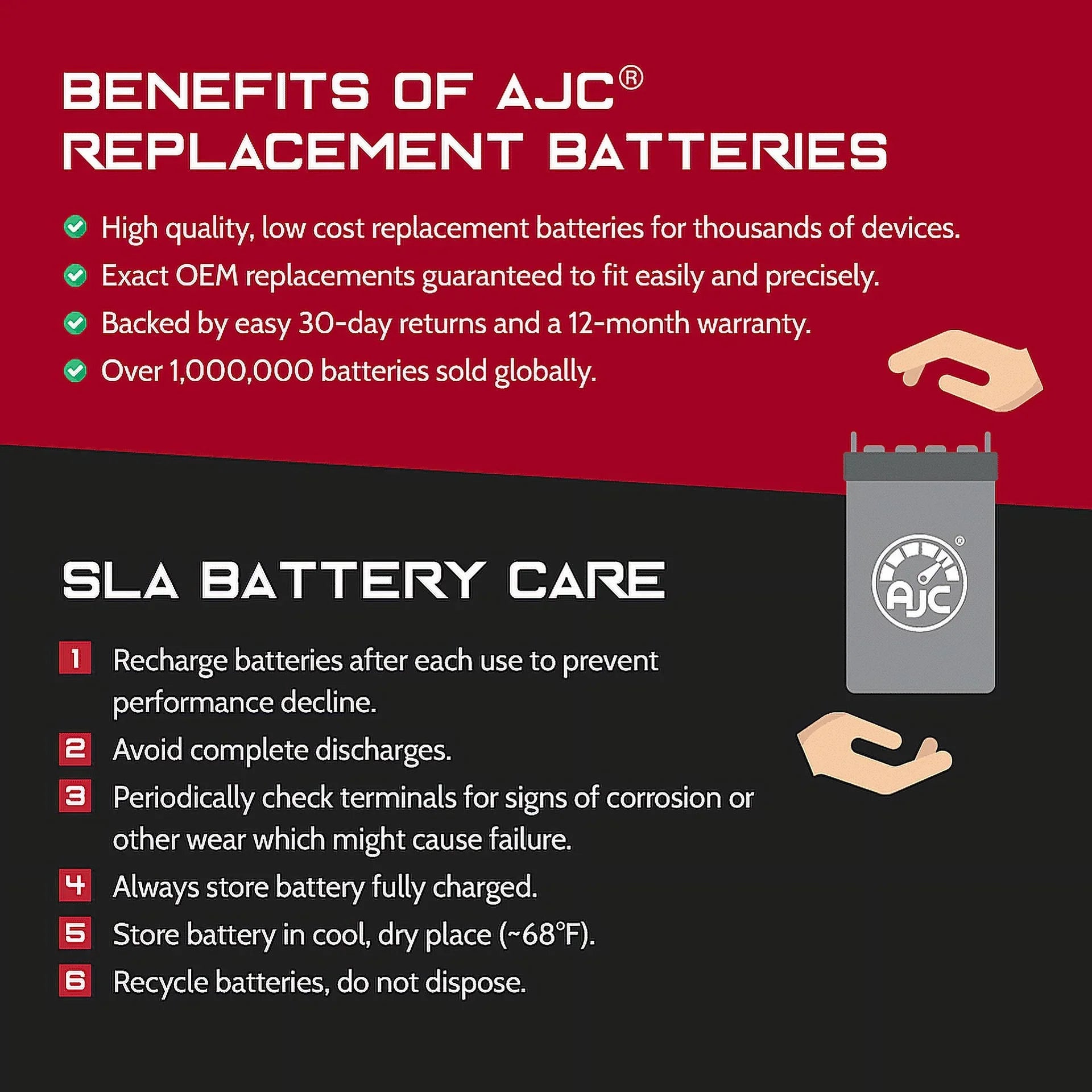AJC Battery suitable with Bombardier mula Z 500 500CC Snowmobile Replacement Battery (1999)