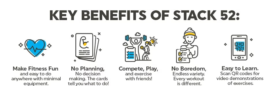 (Bodyweight Mega Pack). Burn Fat Build Muscle. No Equipment Needed. Video Instructions Included. Designed by a Military Fitness Expert. Stack 52 Bodyweight Exercise Cards: Workout Playing Card Game