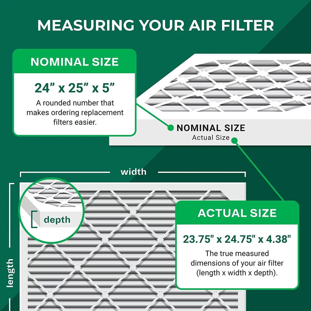 Filterbuy 24x25x5 MERV 8 Pleated HVAC AC Furnace Air Filters for Carrier FILXXCAR0024 (4-Pack)