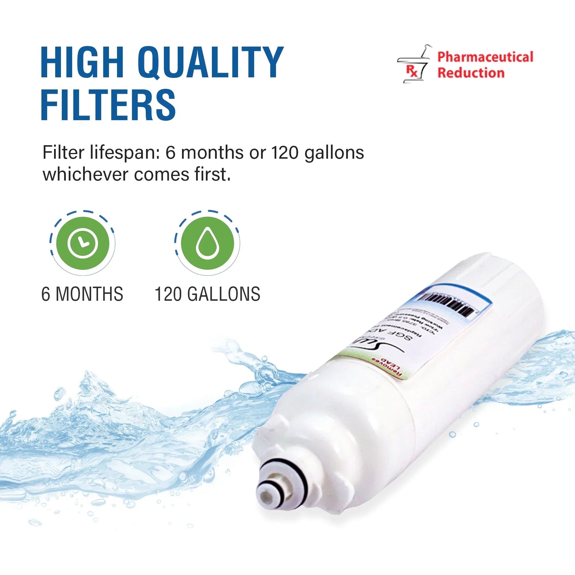 Swift Green Filters SGF-ADQ401 Rx Pharmaceutical Replacement for  LT800P Refrigerators liquid Filters(Pack of 2)