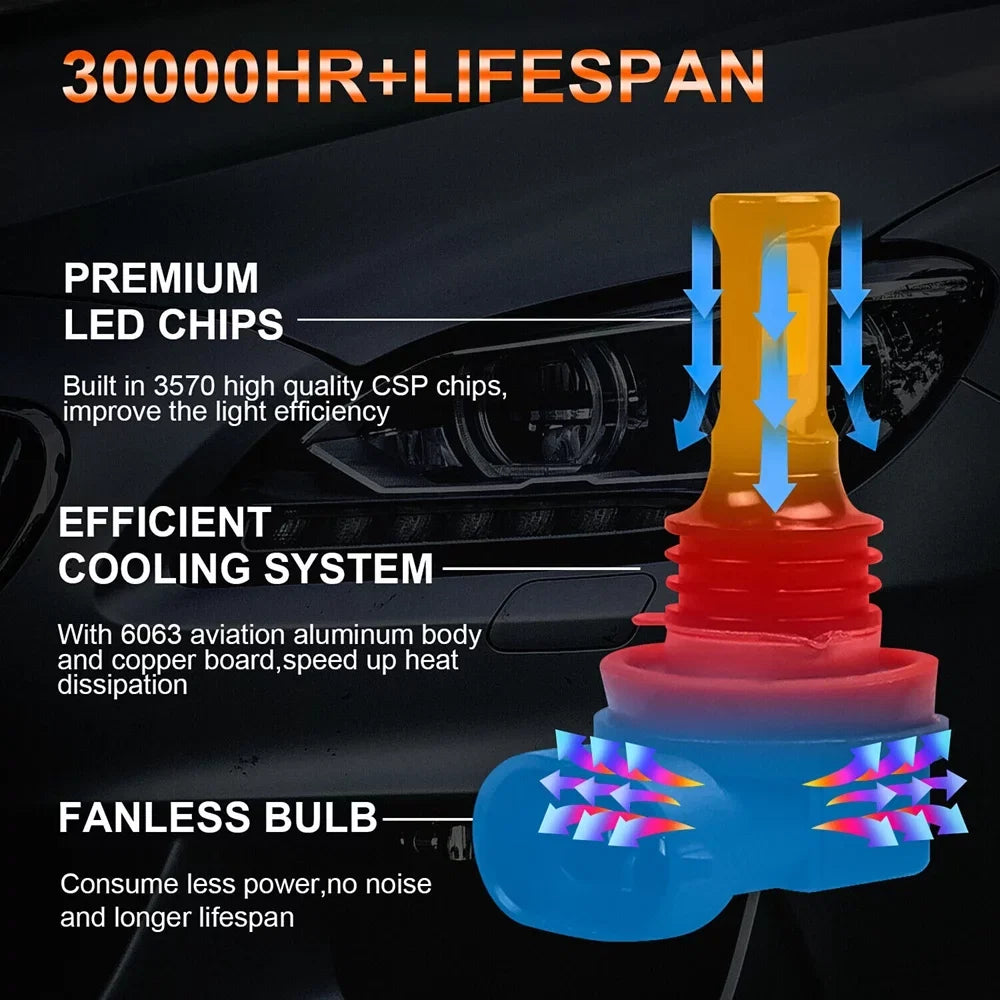 6pcs LED Bulbs For Mazda CX-9 2013-2015, 9005 H11 LED Hedlight Bulbs High Low Beam + H11 Fog Light 6000K