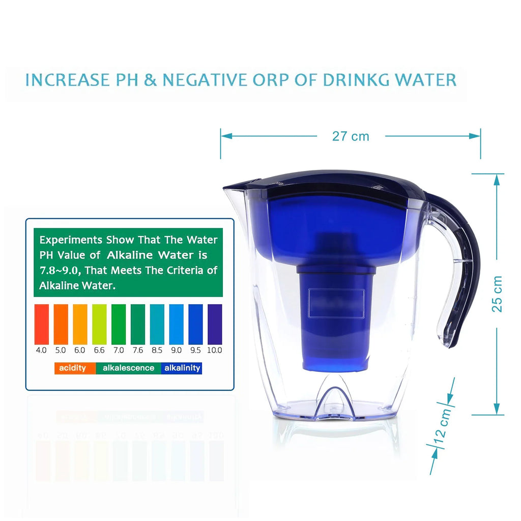 ALKA Premium Alkaline liquid Pitcher - 3.5L Pure Healthy liquid Ionizer With Activated Carbon Filter - Healthy, Clean & Toxin-Free Mineralized Alkaline moisture In Minutes PH 8.5 - 9.5